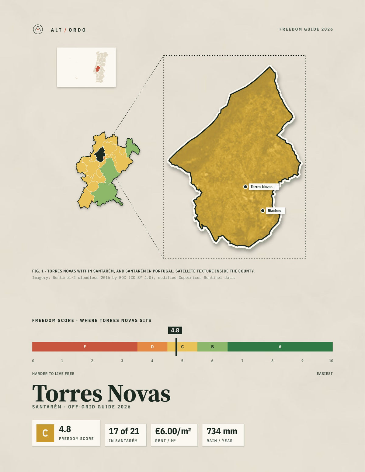 Torres Novas, Portugal Off-Grid Guide 2026