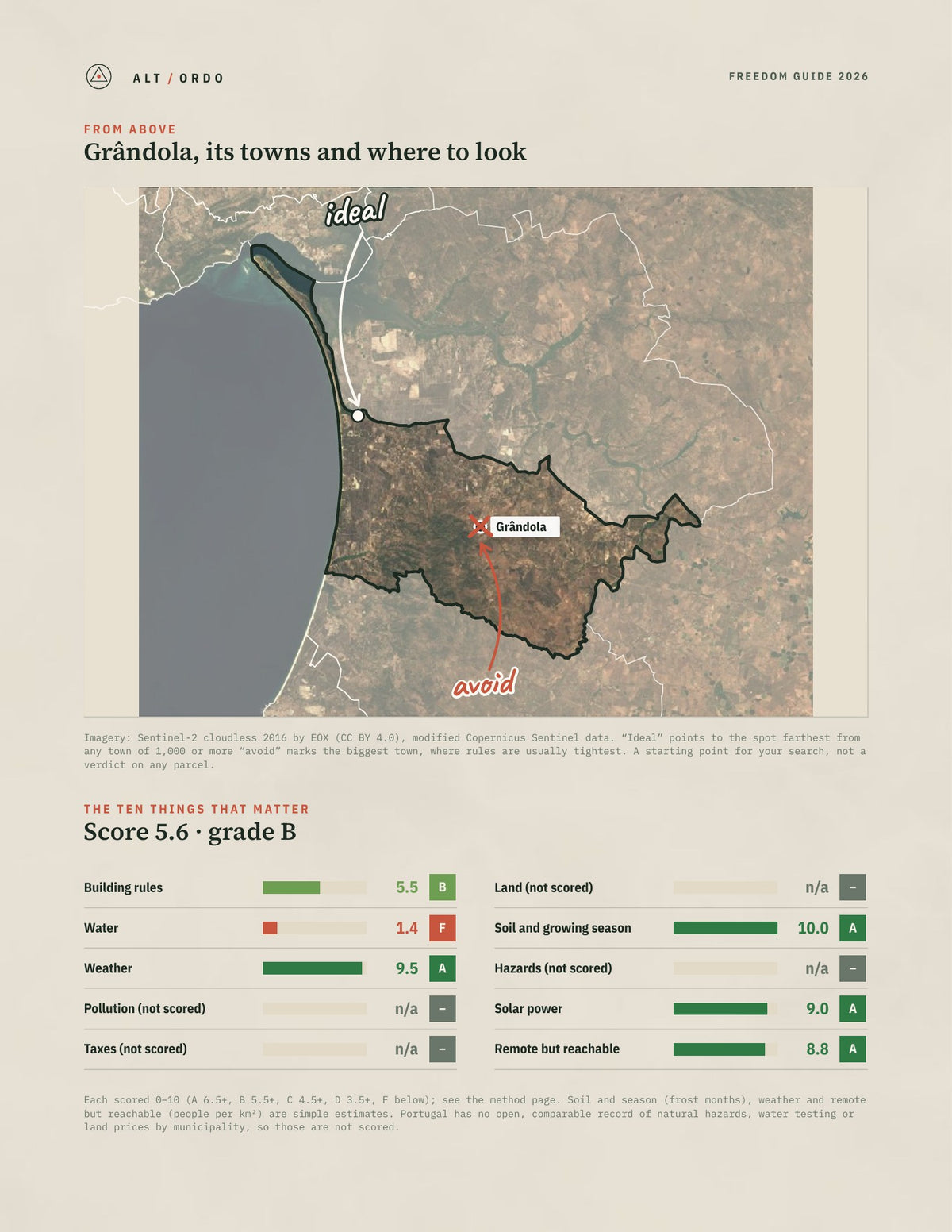 Grândola, Portugal Off-Grid Guide 2026 from above