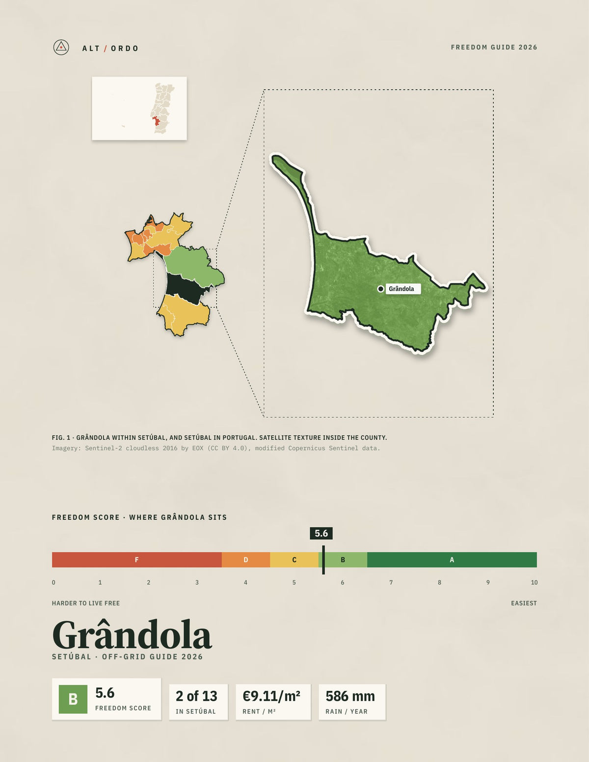 Grândola, Portugal Off-Grid Guide 2026