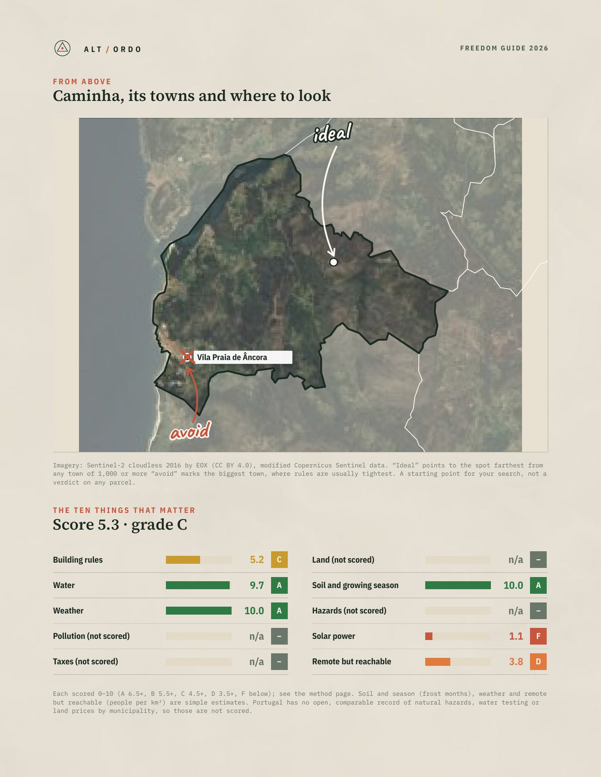 Caminha, Portugal Off-Grid Guide 2026 from above