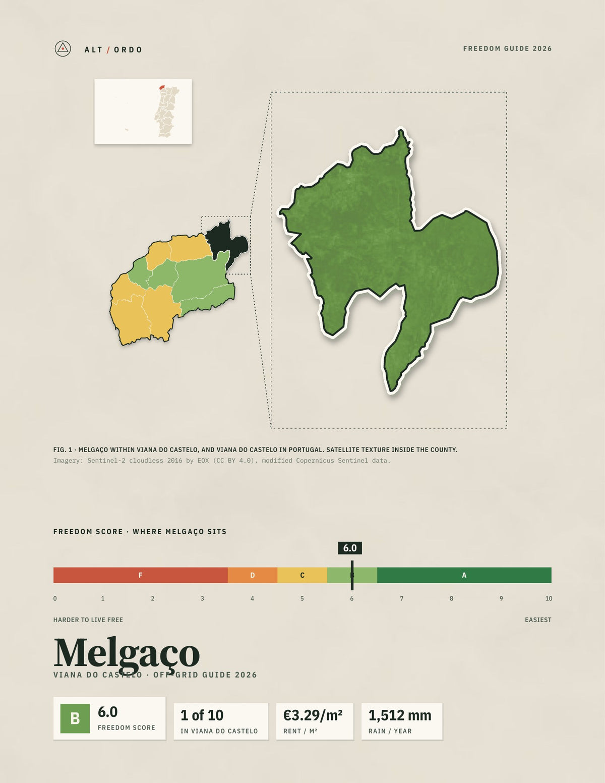 Melgaço, Portugal Off-Grid Guide 2026