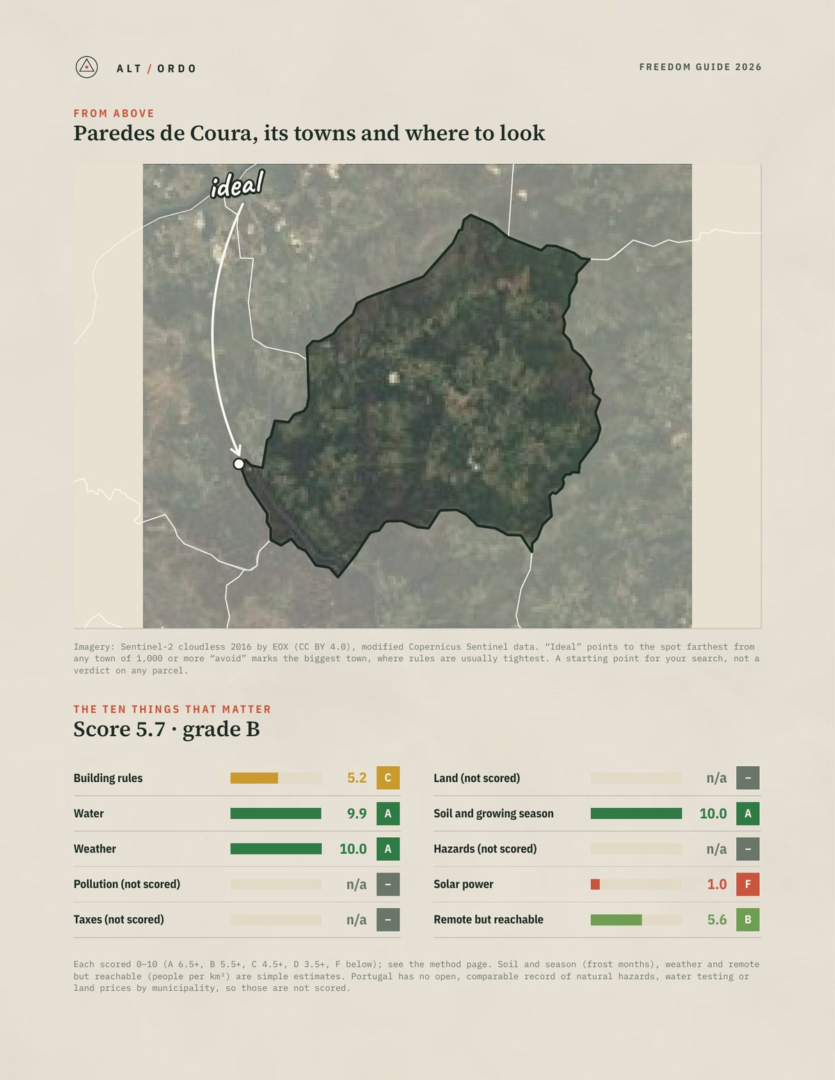 Paredes de Coura, Portugal Off-Grid Guide 2026 from above