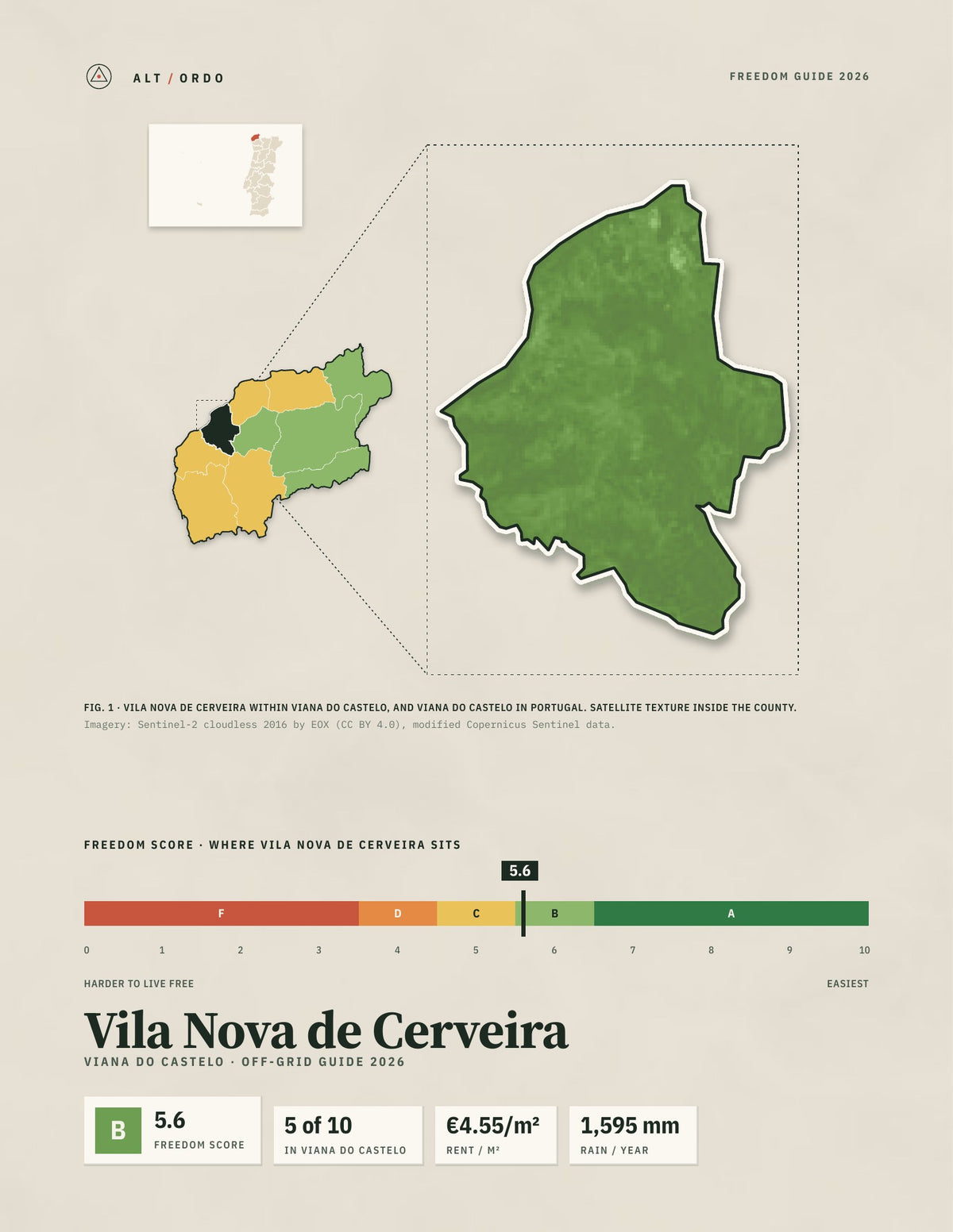 Vila Nova de Cerveira, Portugal Off-Grid Guide 2026