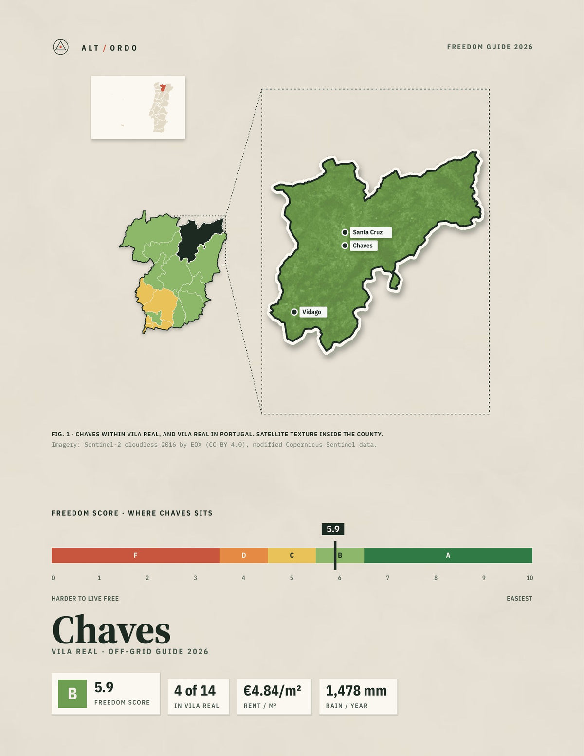 Chaves, Portugal Off-Grid Guide 2026
