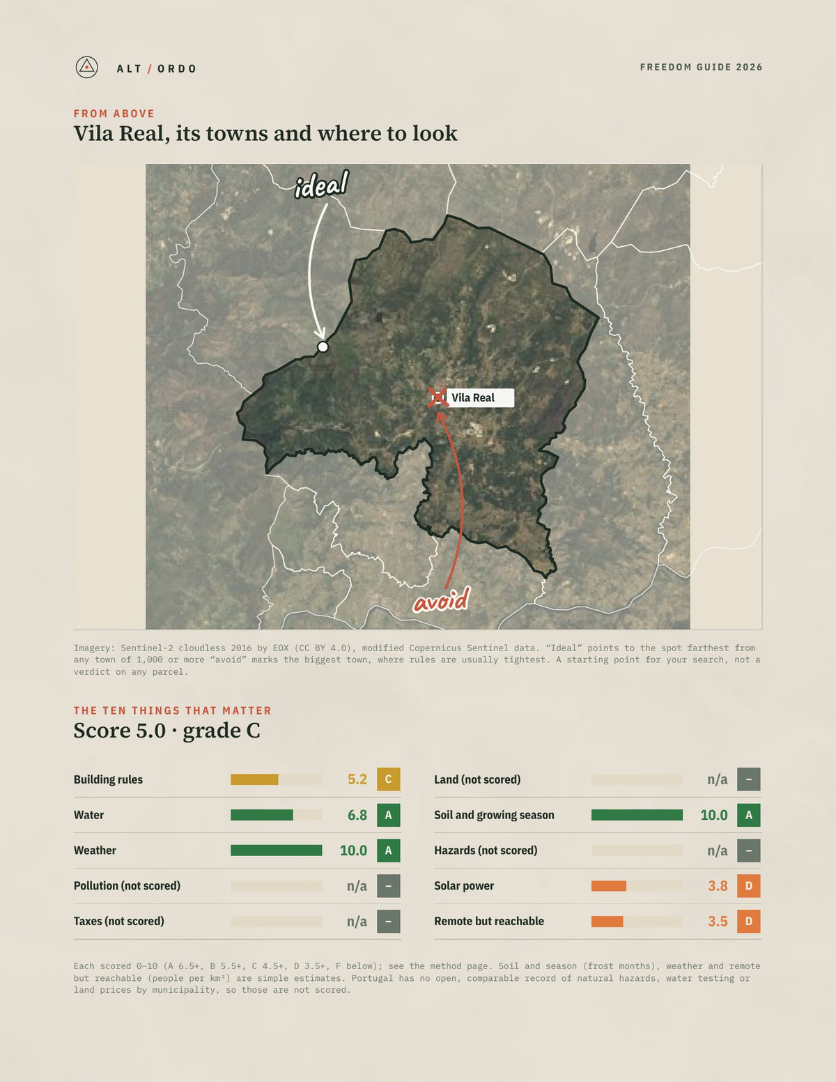 Vila Real, Portugal Off-Grid Guide 2026 from above