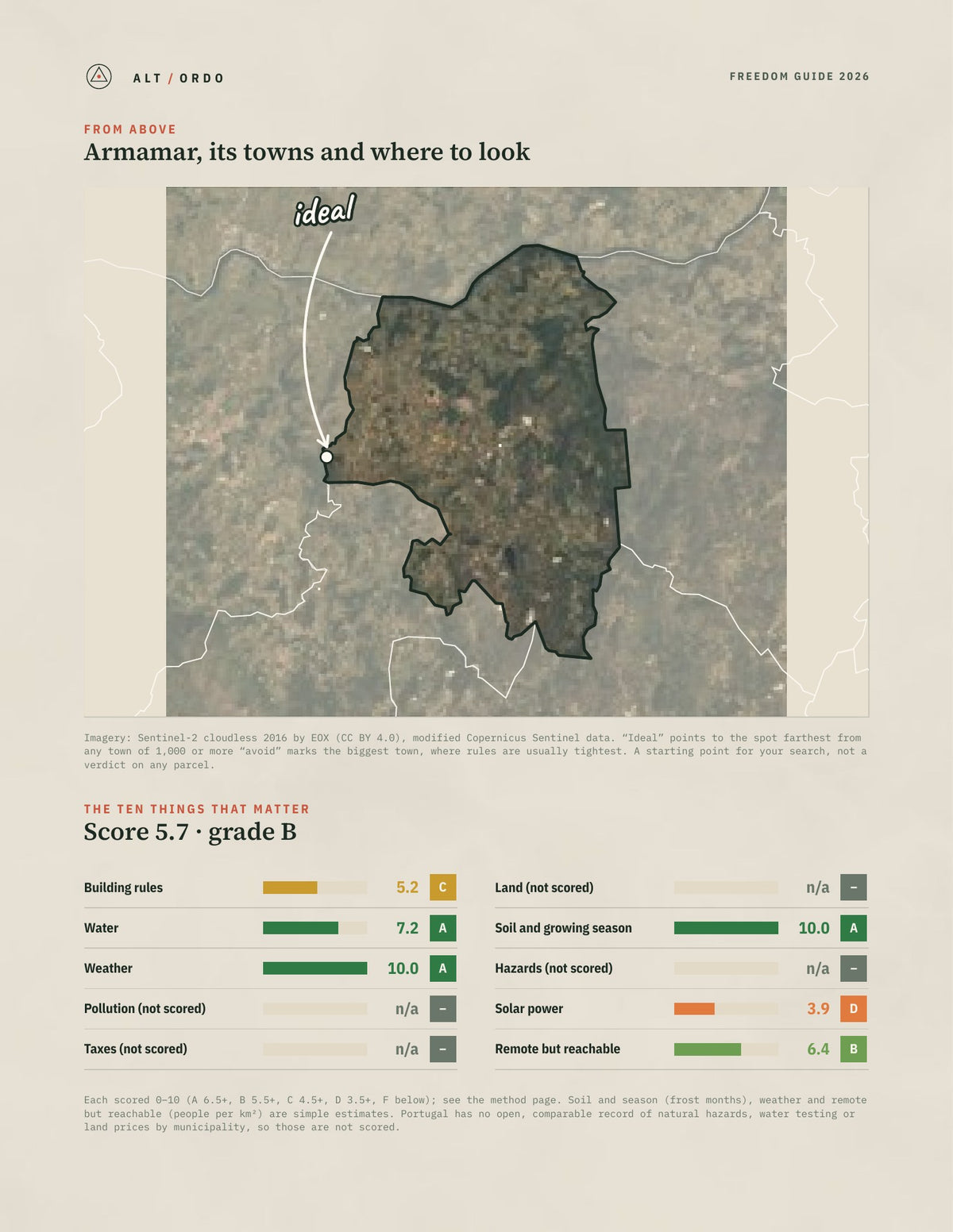 Armamar, Portugal Off-Grid Guide 2026 from above