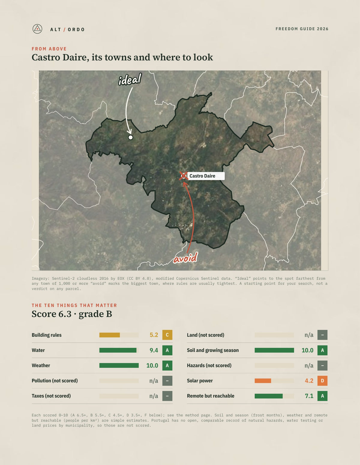 Castro Daire, Portugal Off-Grid Guide 2026 from above