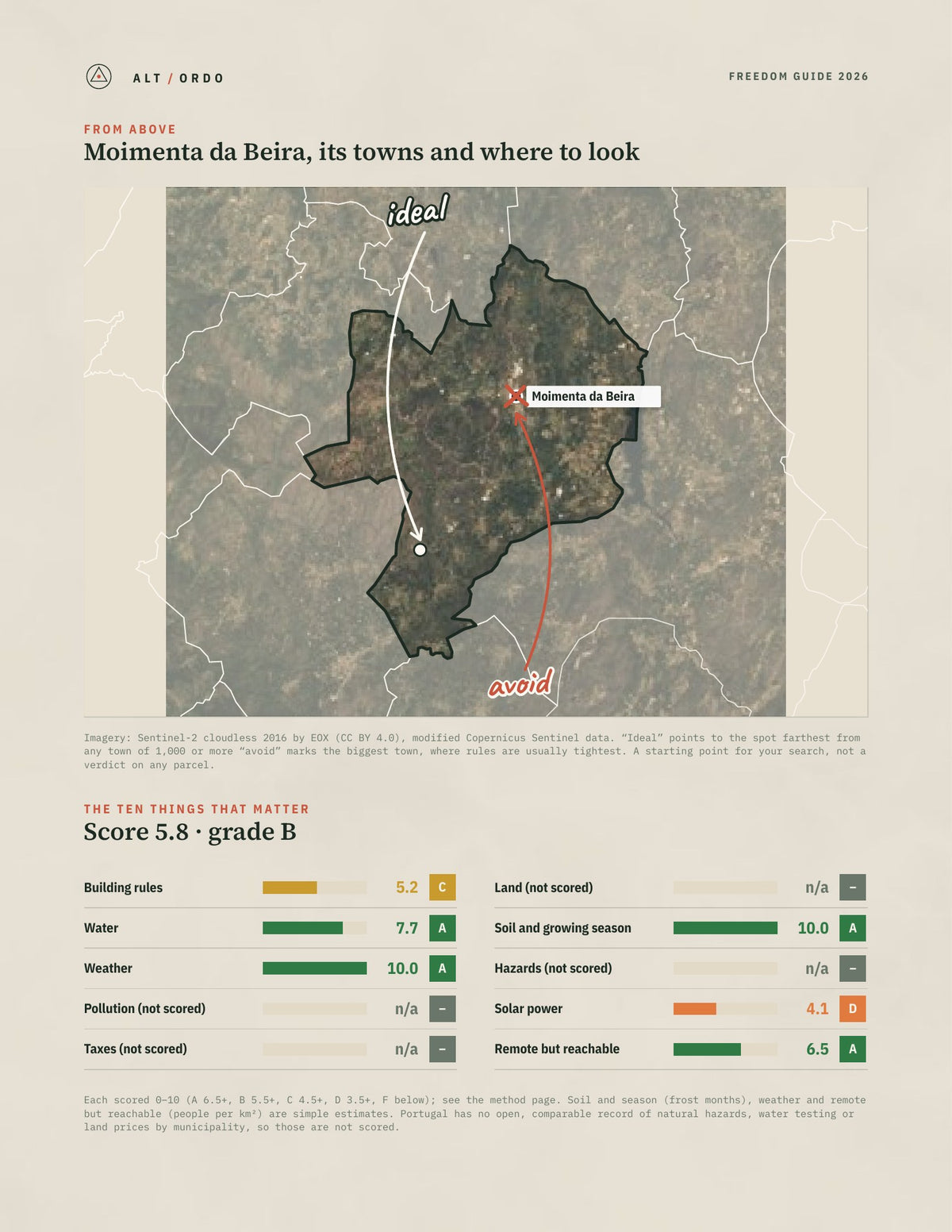 Moimenta da Beira, Portugal Off-Grid Guide 2026 from above
