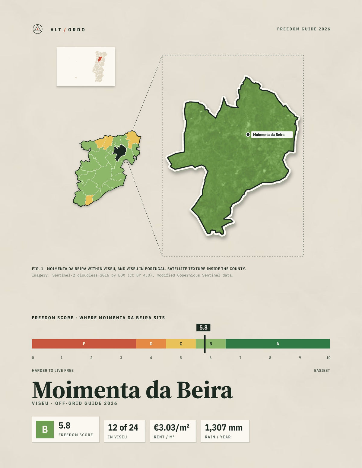 Moimenta da Beira, Portugal Off-Grid Guide 2026