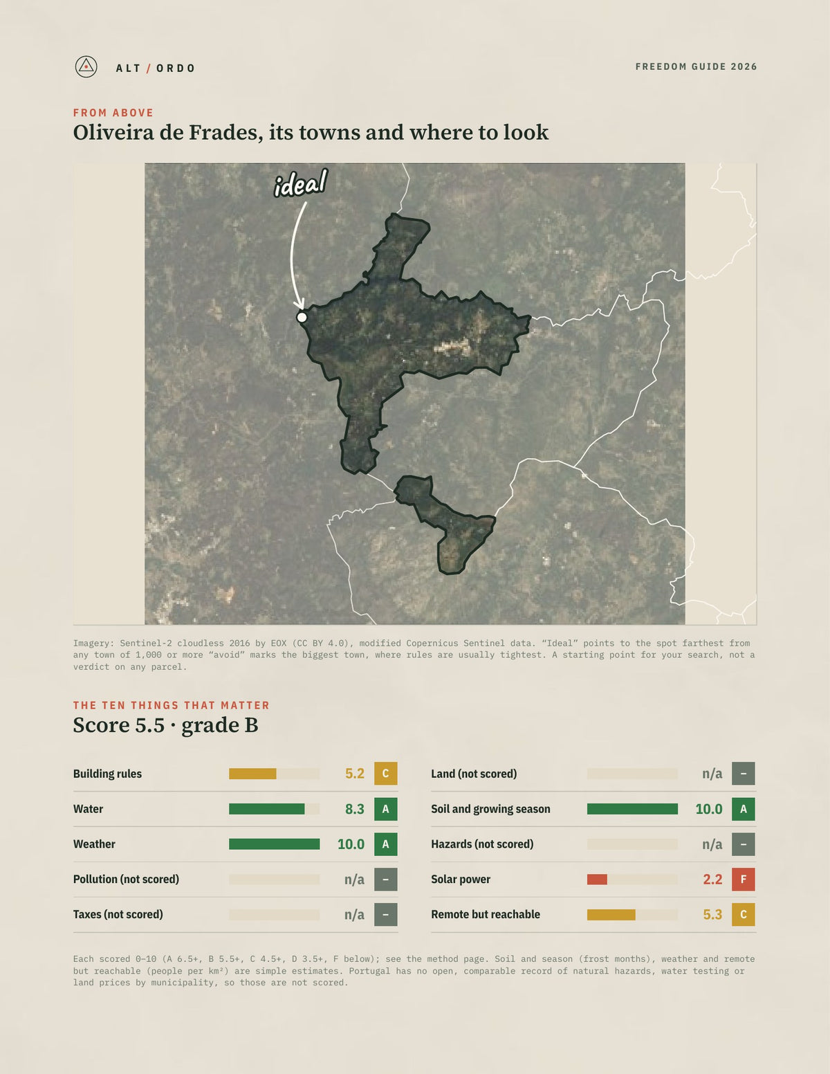 Oliveira de Frades, Portugal Off-Grid Guide 2026 from above