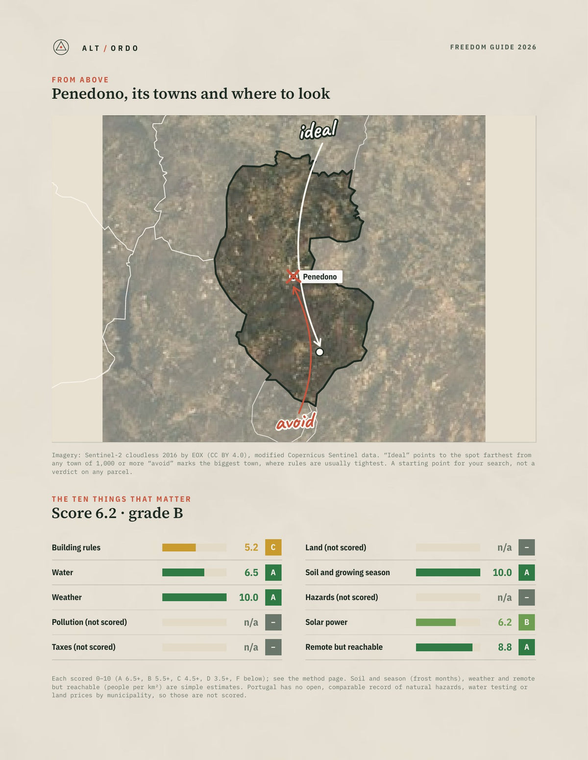 Penedono, Portugal Off-Grid Guide 2026 from above