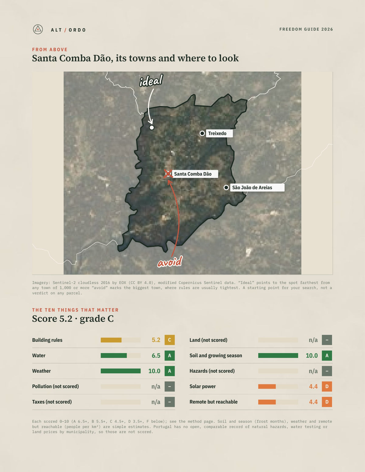 Santa Comba Dão, Portugal Off-Grid Guide 2026 from above