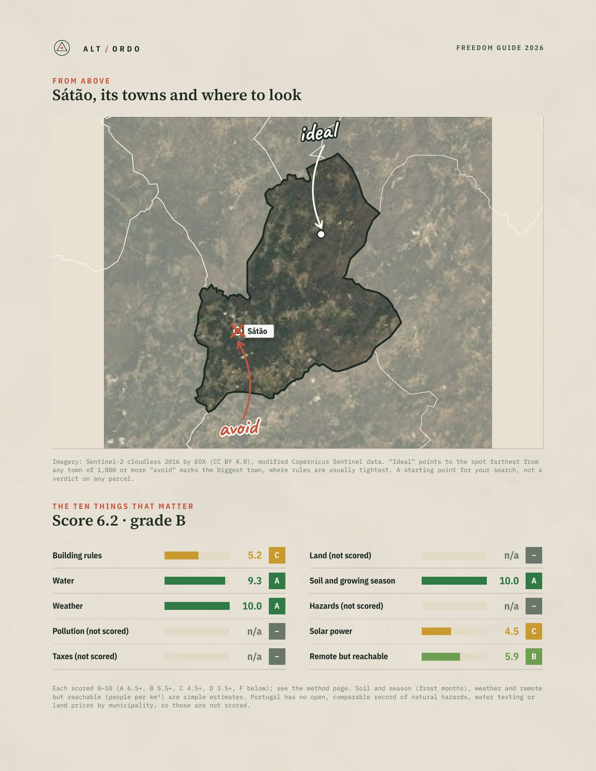 Sátão, Portugal Off-Grid Guide 2026 from above