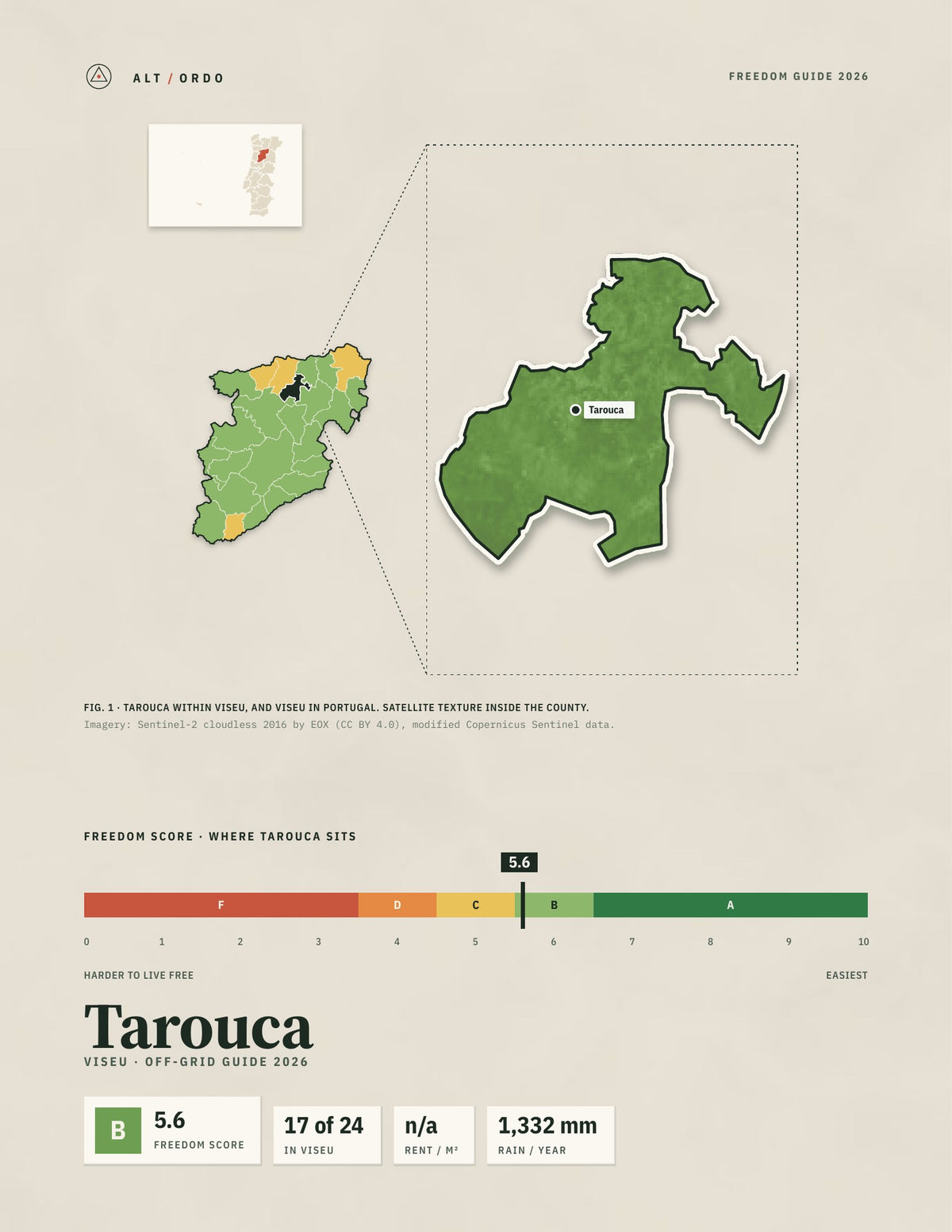 Tarouca, Portugal Off-Grid Guide 2026