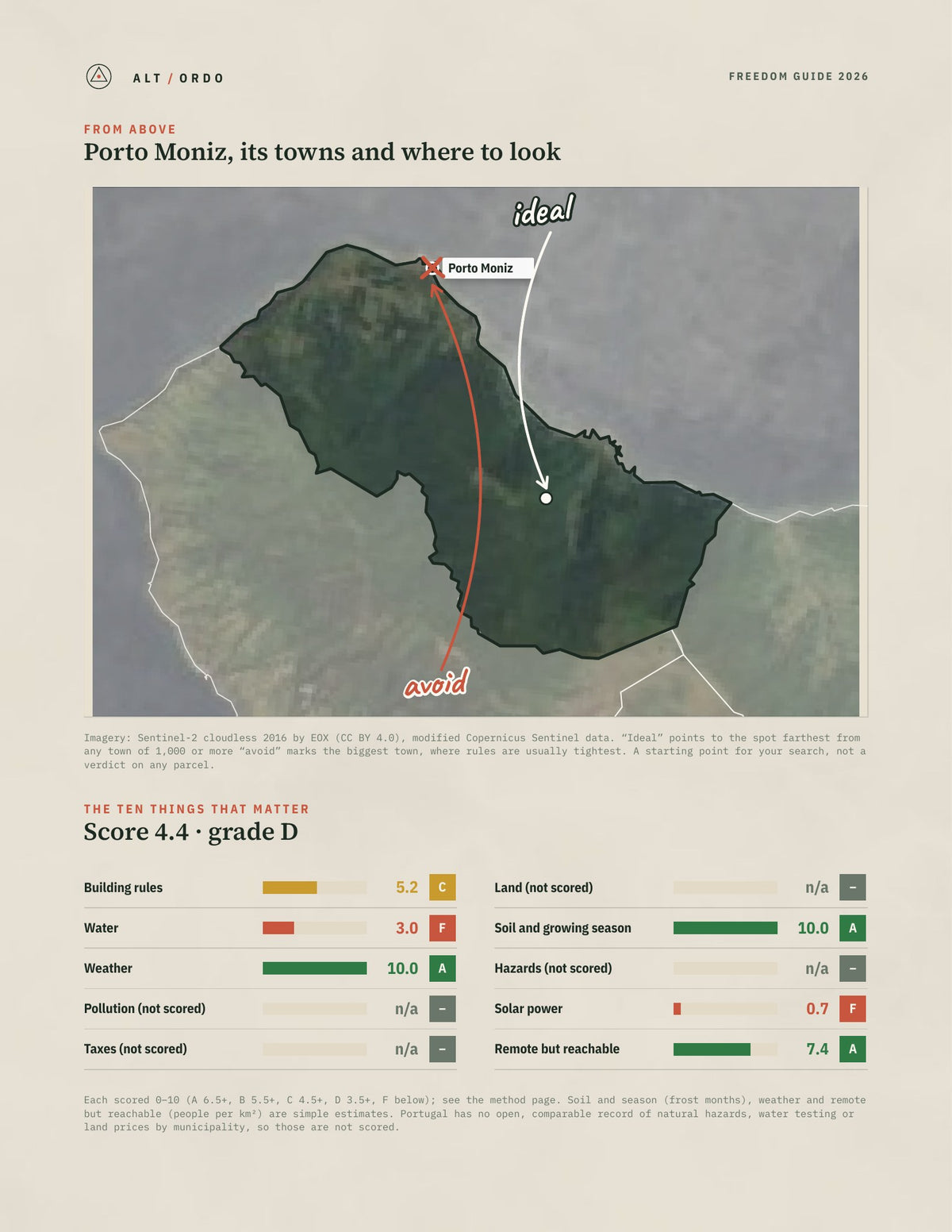 Porto Moniz, Portugal Off-Grid Guide 2026 from above