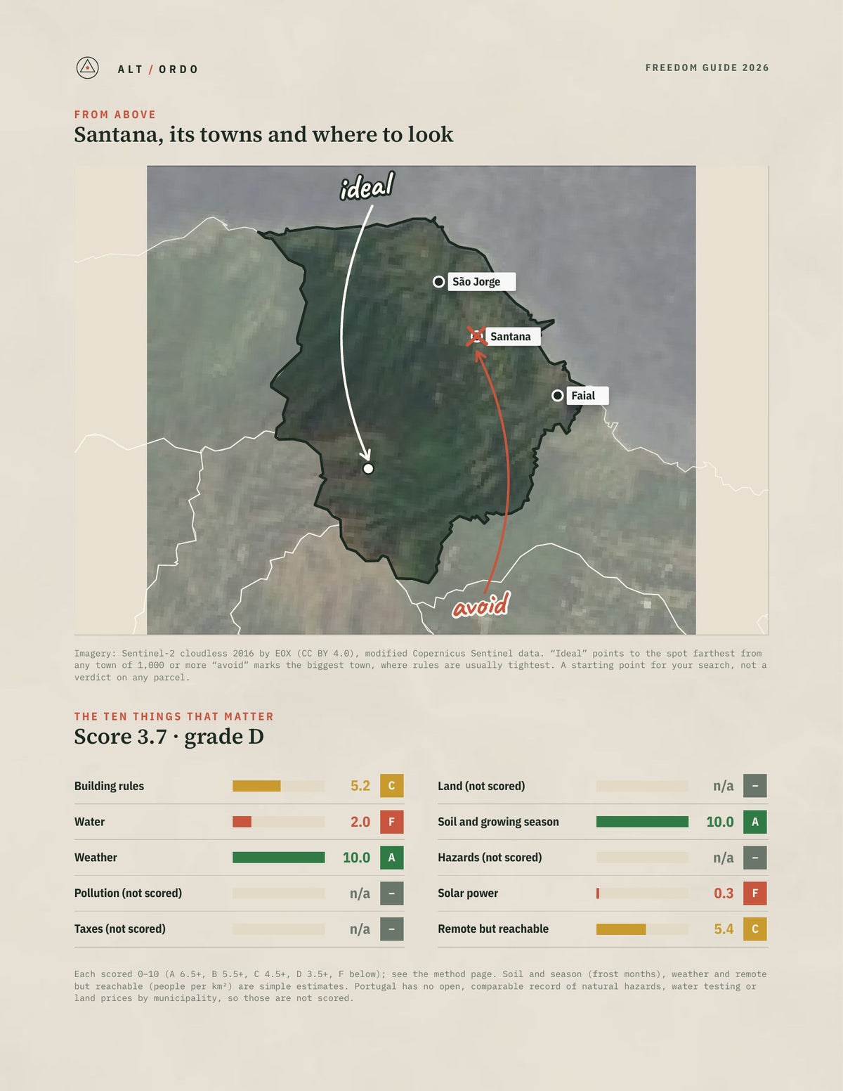 Santana, Portugal Off-Grid Guide 2026 from above