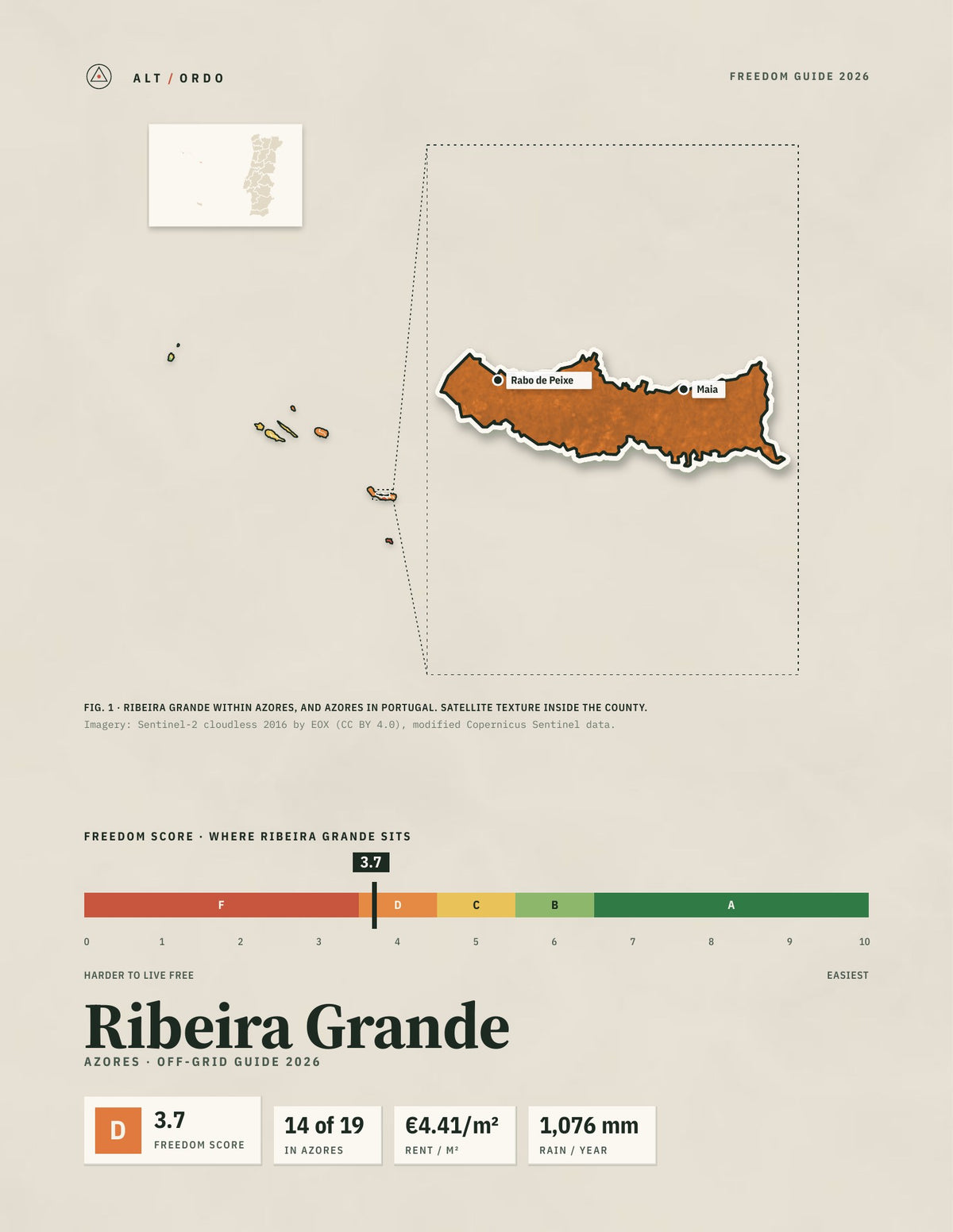 Ribeira Grande, Portugal Off-Grid Guide 2026