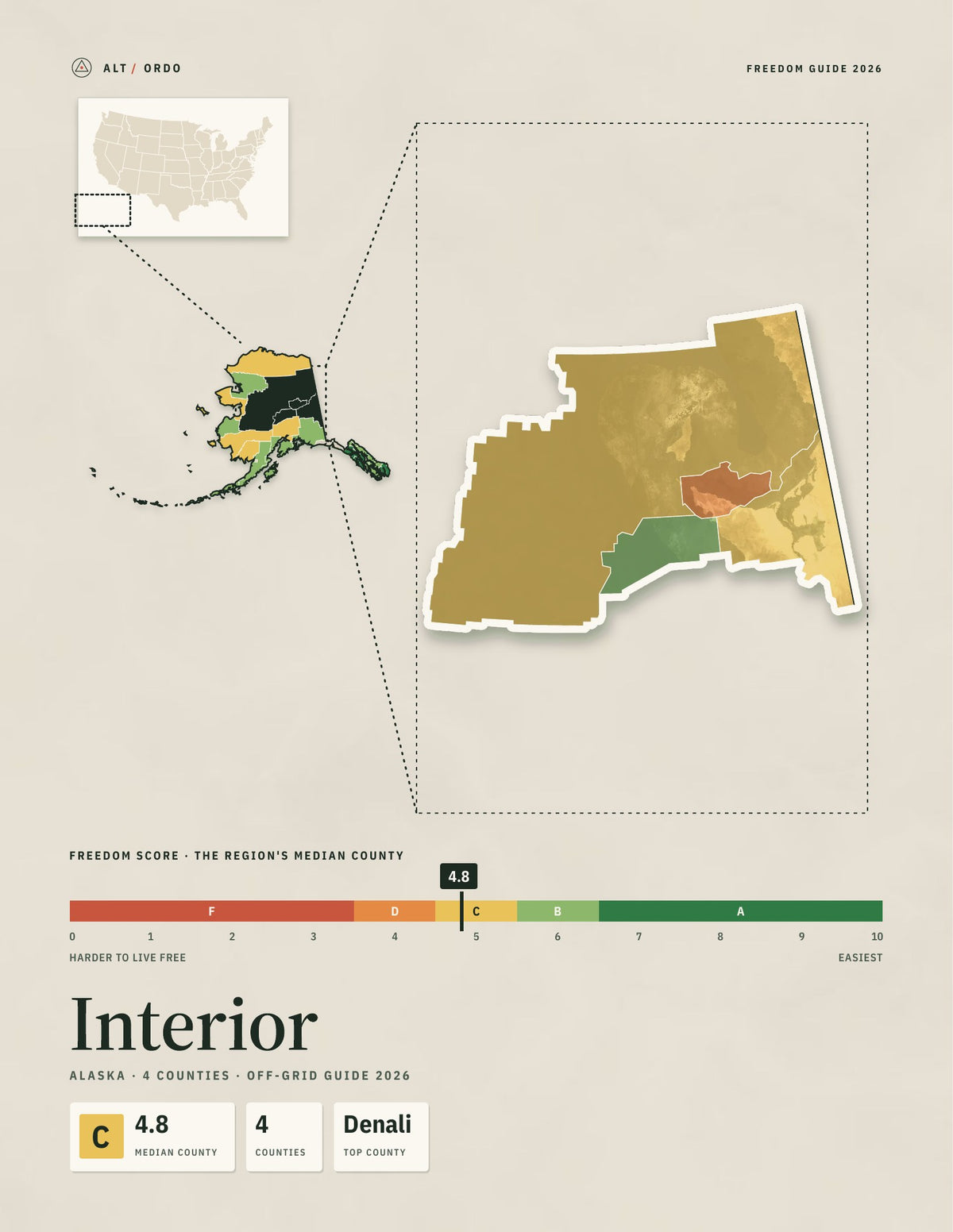 Interior, Alaska Off-Grid Guide 2026: 4 Counties Rated
