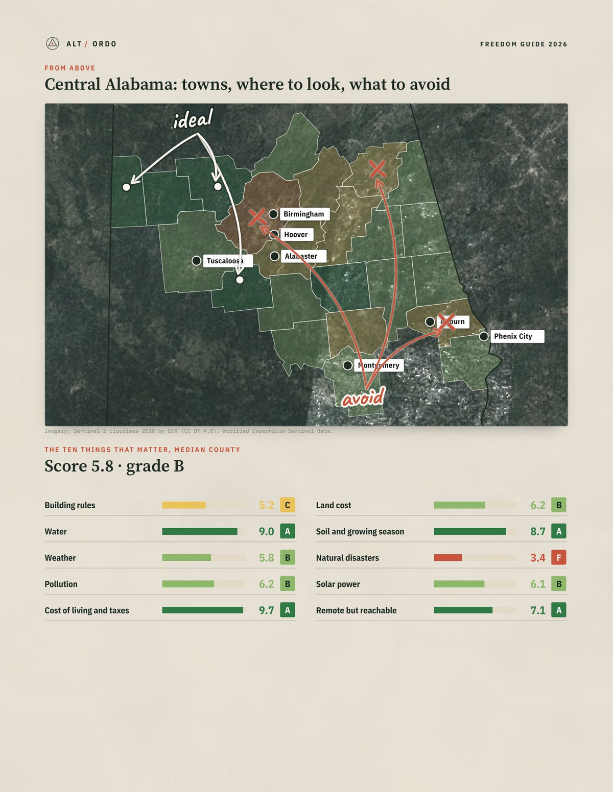 Central Alabama, Alabama Off-Grid Guide 2026: 23 Counties Rated from above