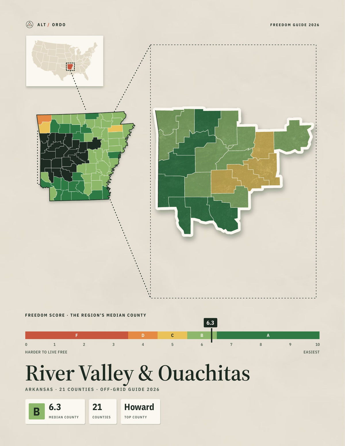 River Valley & Ouachitas, Arkansas Off-Grid Guide 2026: 21 Counties Rated