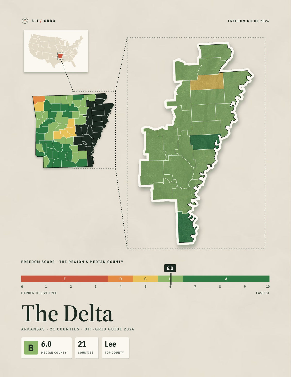 The Delta, Arkansas Off-Grid Guide 2026: 21 Counties Rated