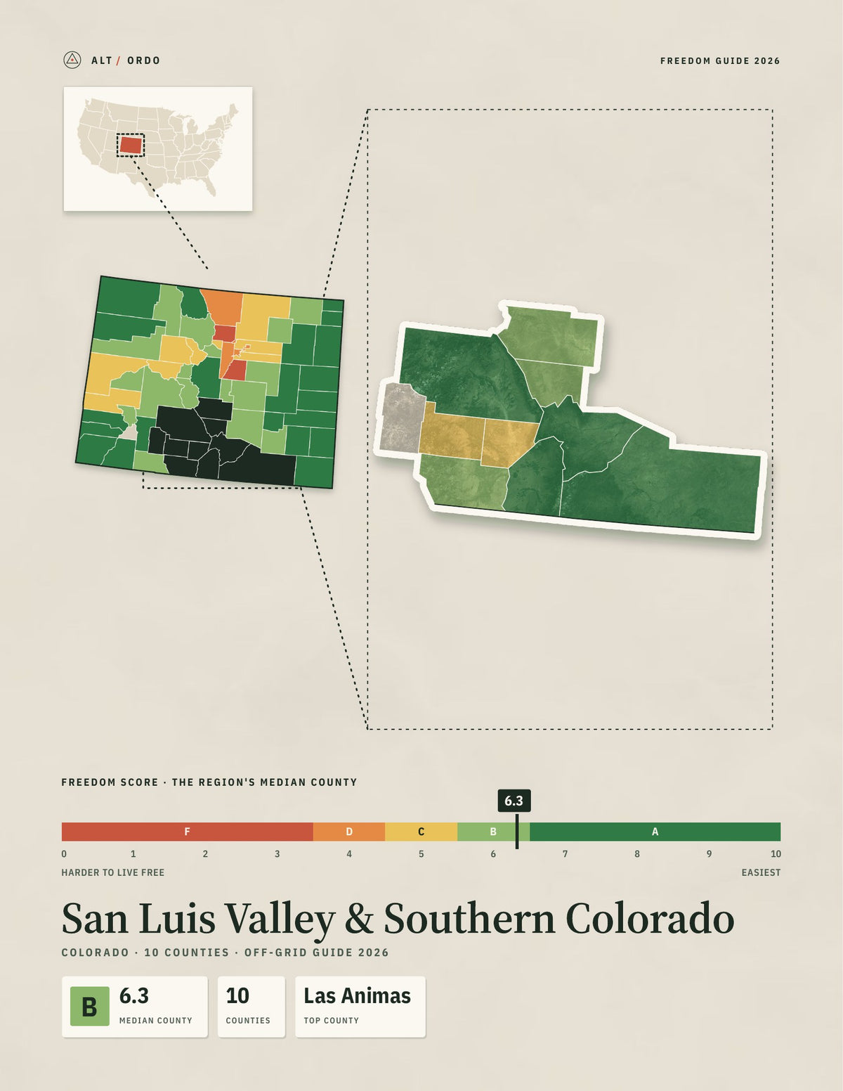 San Luis Valley & Southern Colorado, Colorado Off-Grid Guide 2026: 10 Counties Rated