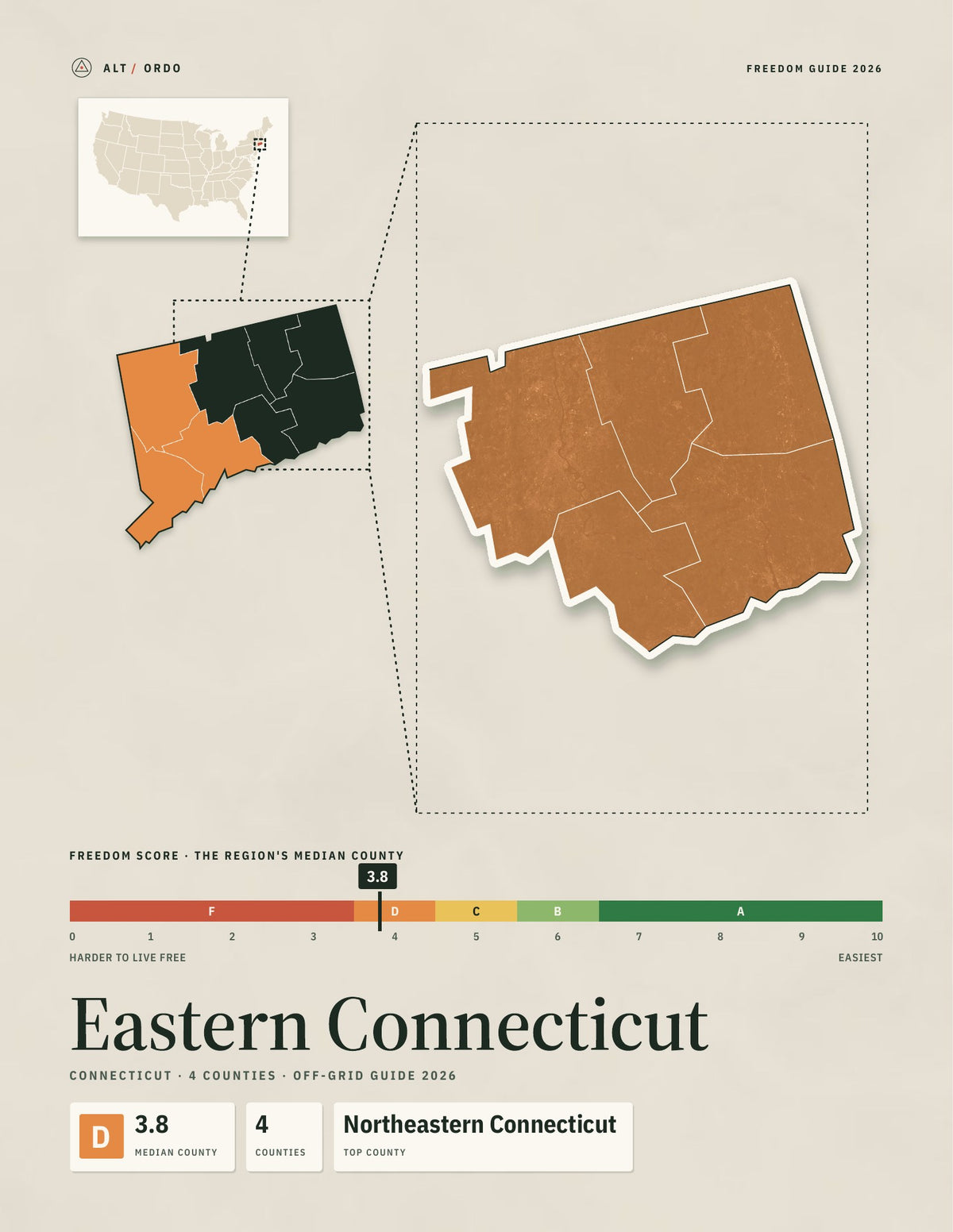 Eastern Connecticut, Connecticut Off-Grid Guide 2026: 4 Counties Rated
