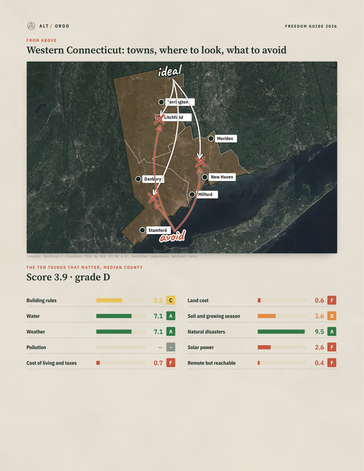 Western Connecticut, Connecticut Off-Grid Guide 2026: 5 Counties Rated from above