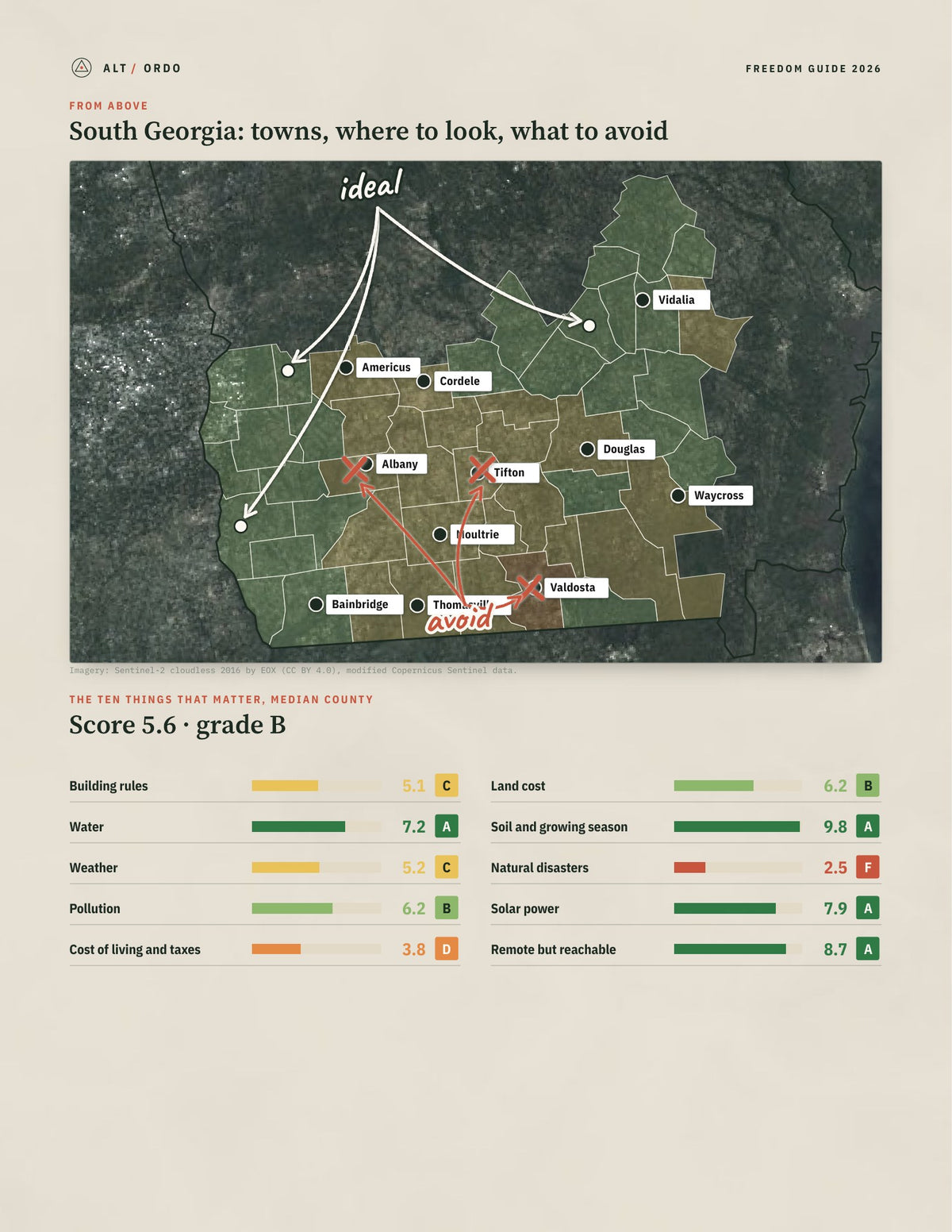 South Georgia, Georgia Off-Grid Guide 2026: 49 Counties Rated from above
