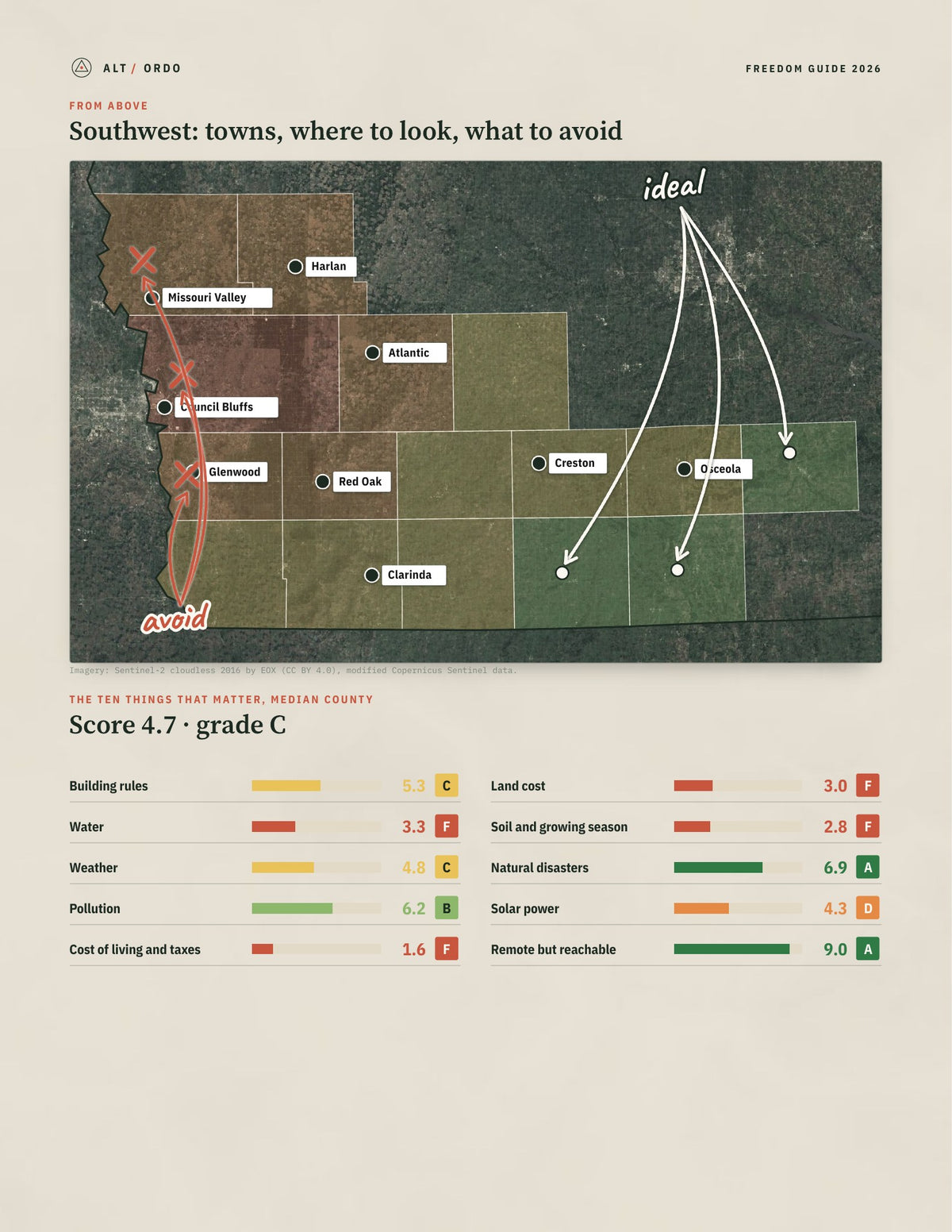 Southwest, Iowa Off-Grid Guide 2026: 16 Counties Rated from above
