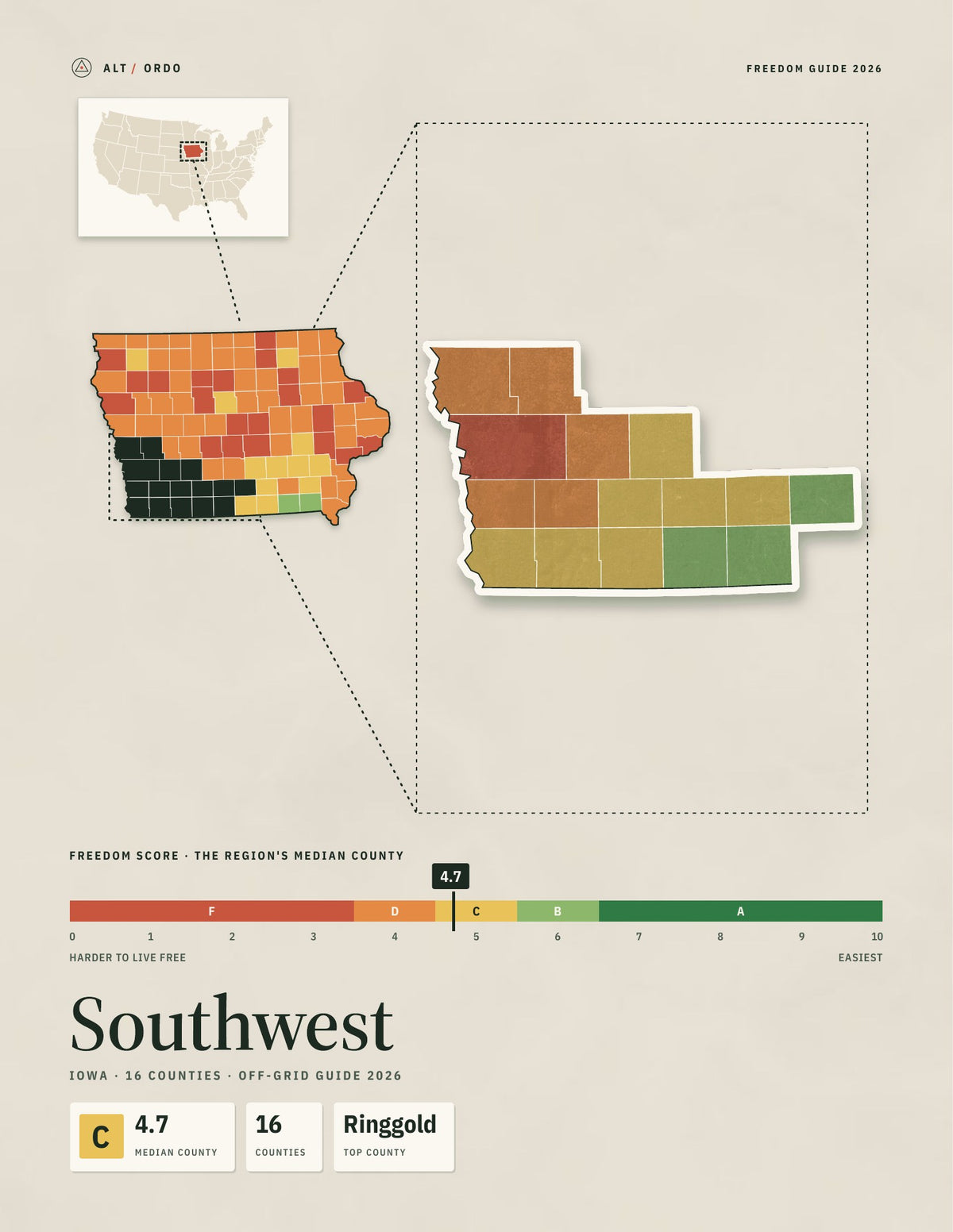 Southwest, Iowa Off-Grid Guide 2026: 16 Counties Rated