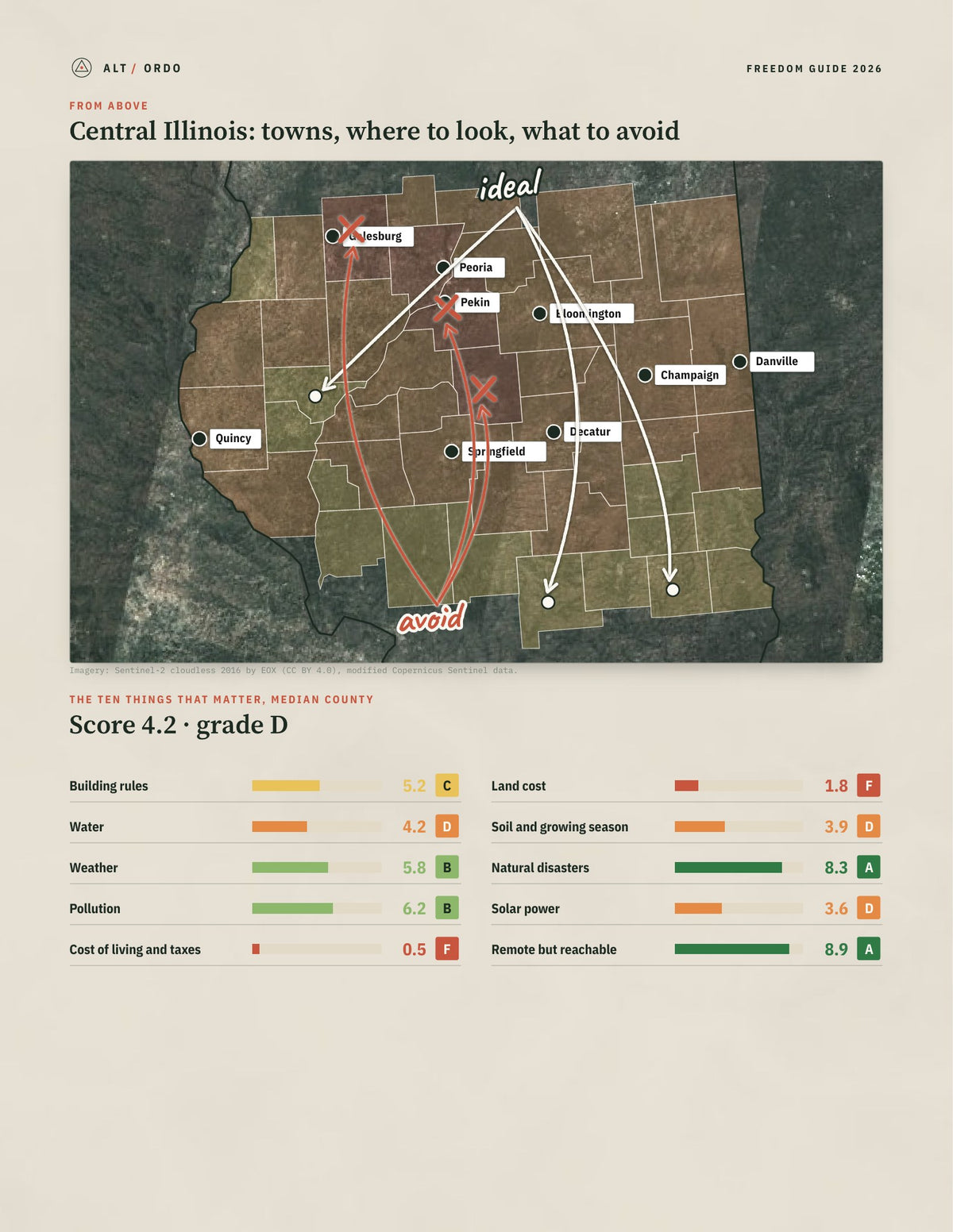 Central Illinois, Illinois Off-Grid Guide 2026: 46 Counties Rated from above