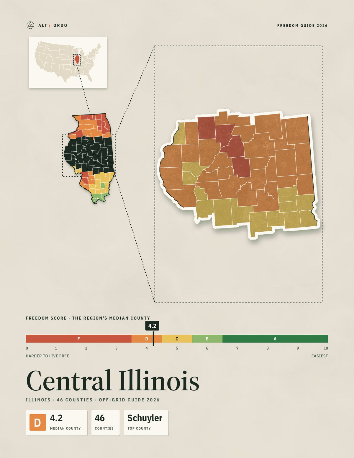 Central Illinois, Illinois Off-Grid Guide 2026: 46 Counties Rated