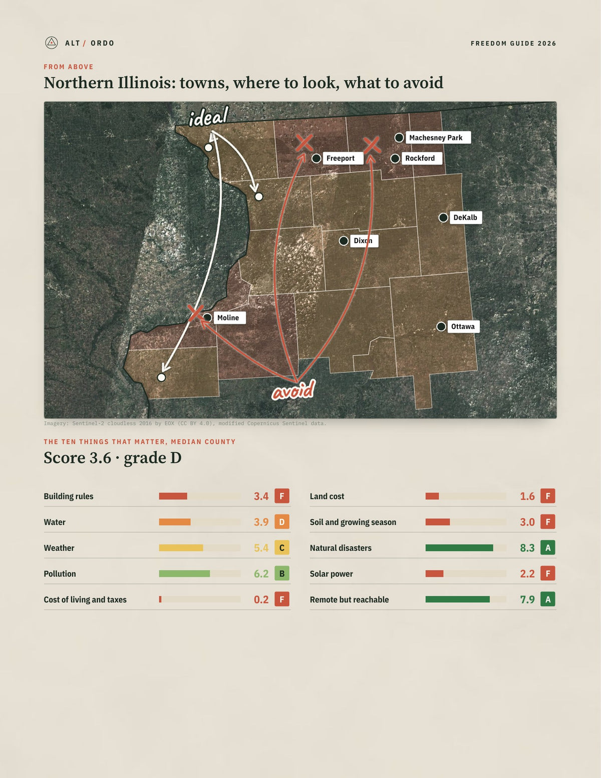 Northern Illinois, Illinois Off-Grid Guide 2026: 15 Counties Rated from above