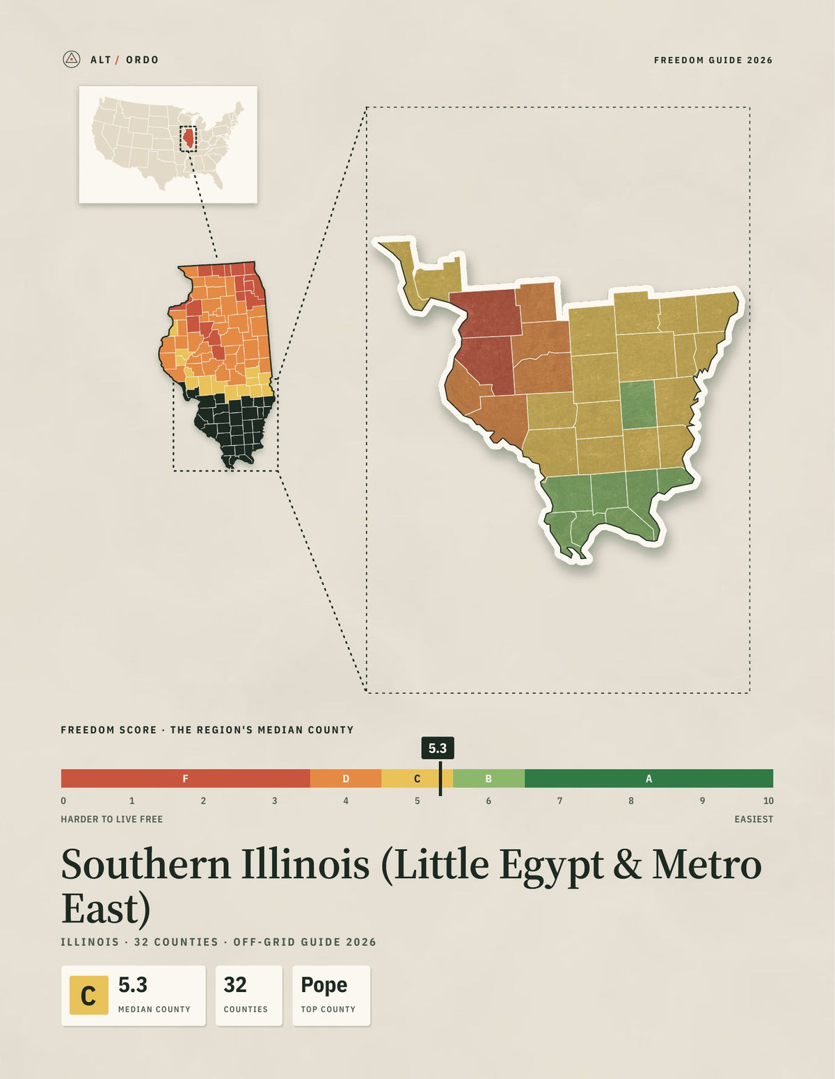 Southern Illinois (Little Egypt & Metro East), Illinois Off-Grid Guide 2026: 32 Counties Rated