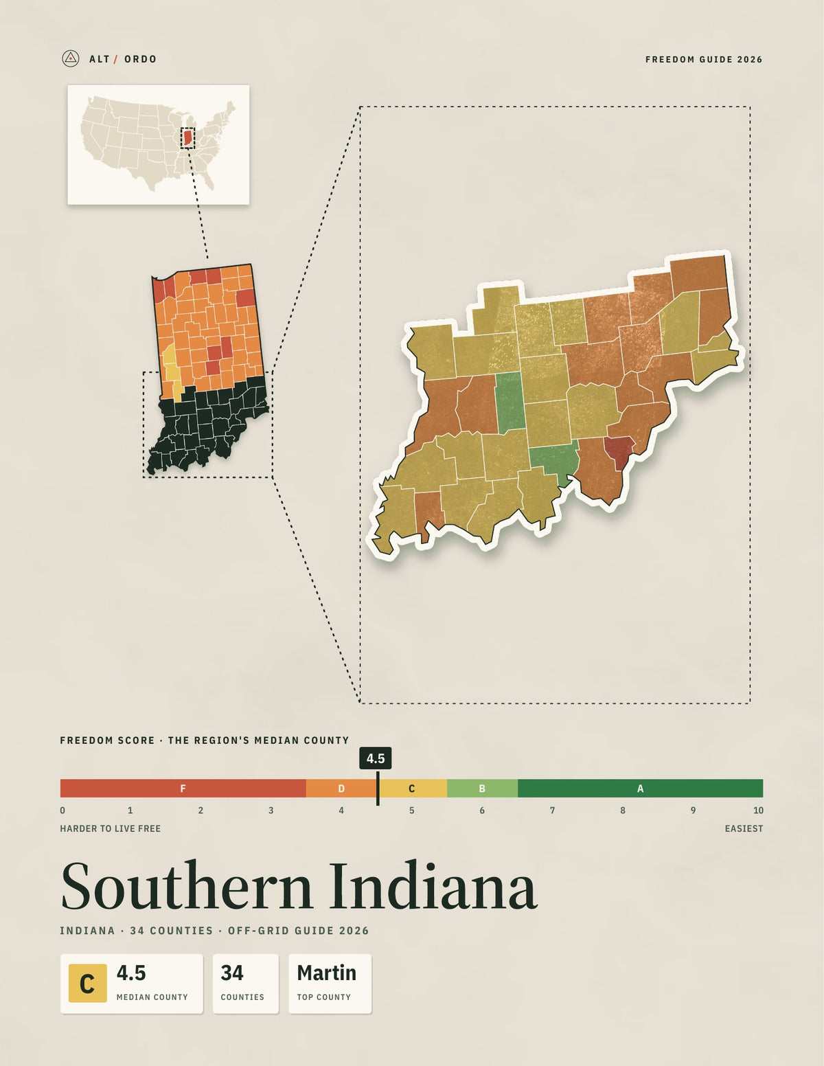 Southern Indiana, Indiana Off-Grid Guide 2026: 34 Counties Rated