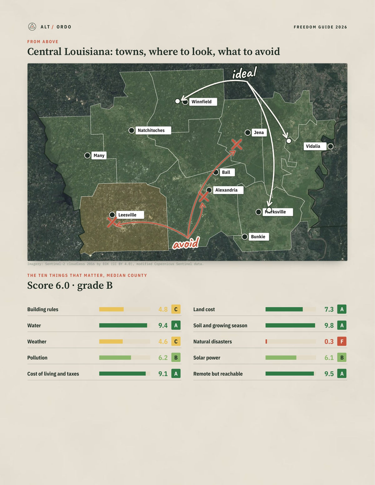 Central Louisiana, Louisiana Off-Grid Guide 2026: 10 Counties Rated from above