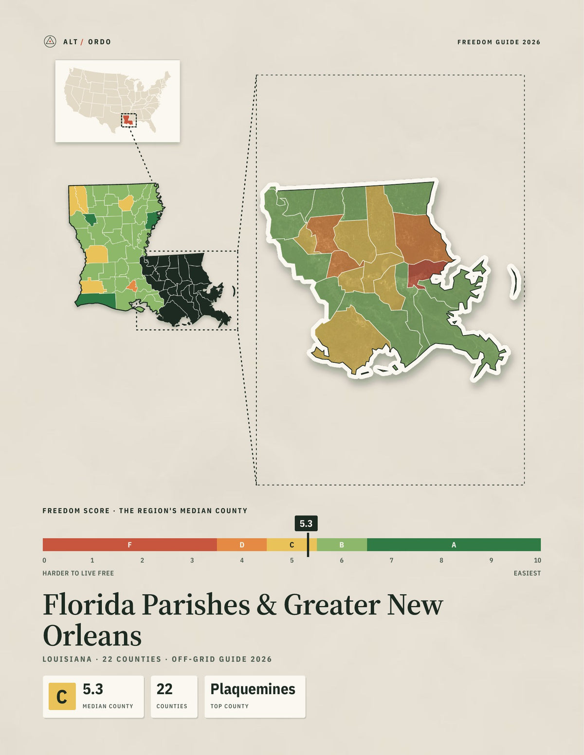 Florida Parishes & Greater New Orleans, Louisiana Off-Grid Guide 2026: 22 Counties Rated