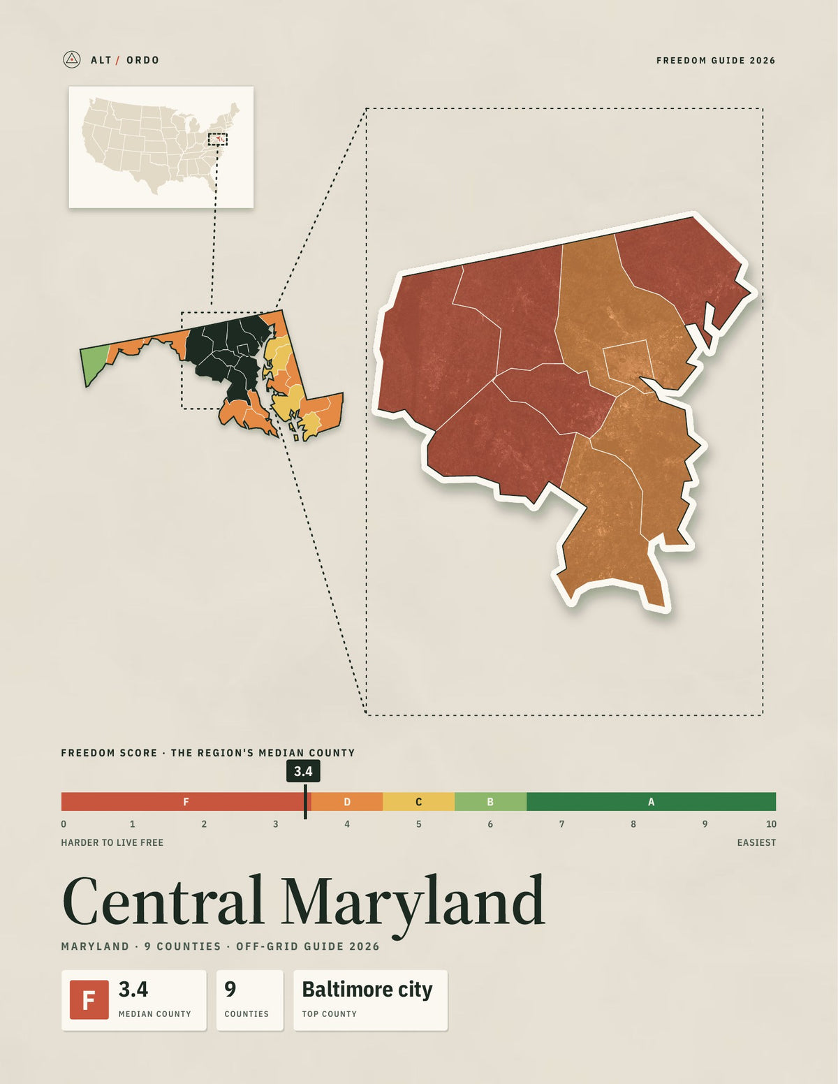 Central Maryland, Maryland Off-Grid Guide 2026: 9 Counties Rated