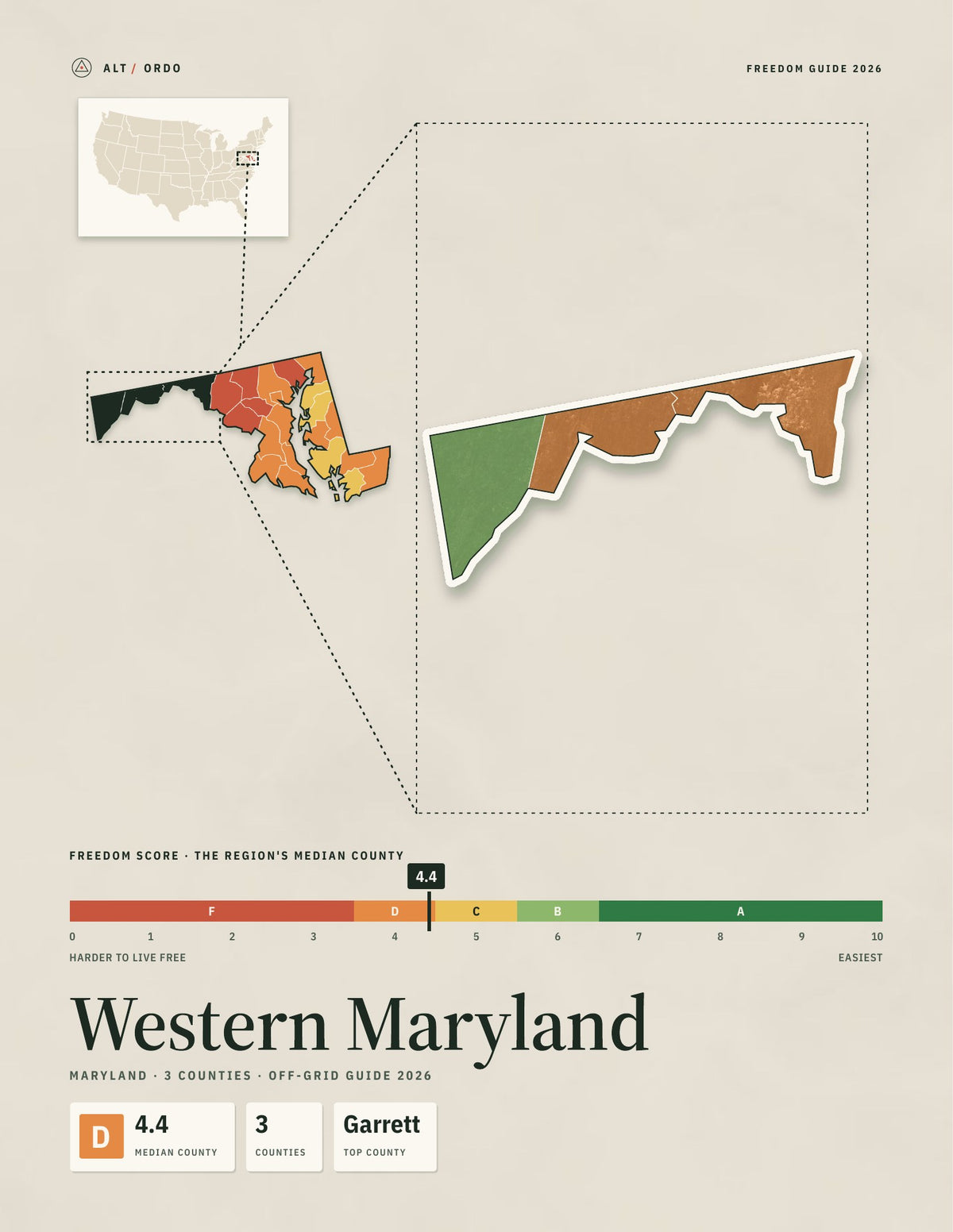 Western Maryland, Maryland Off-Grid Guide 2026: 3 Counties Rated