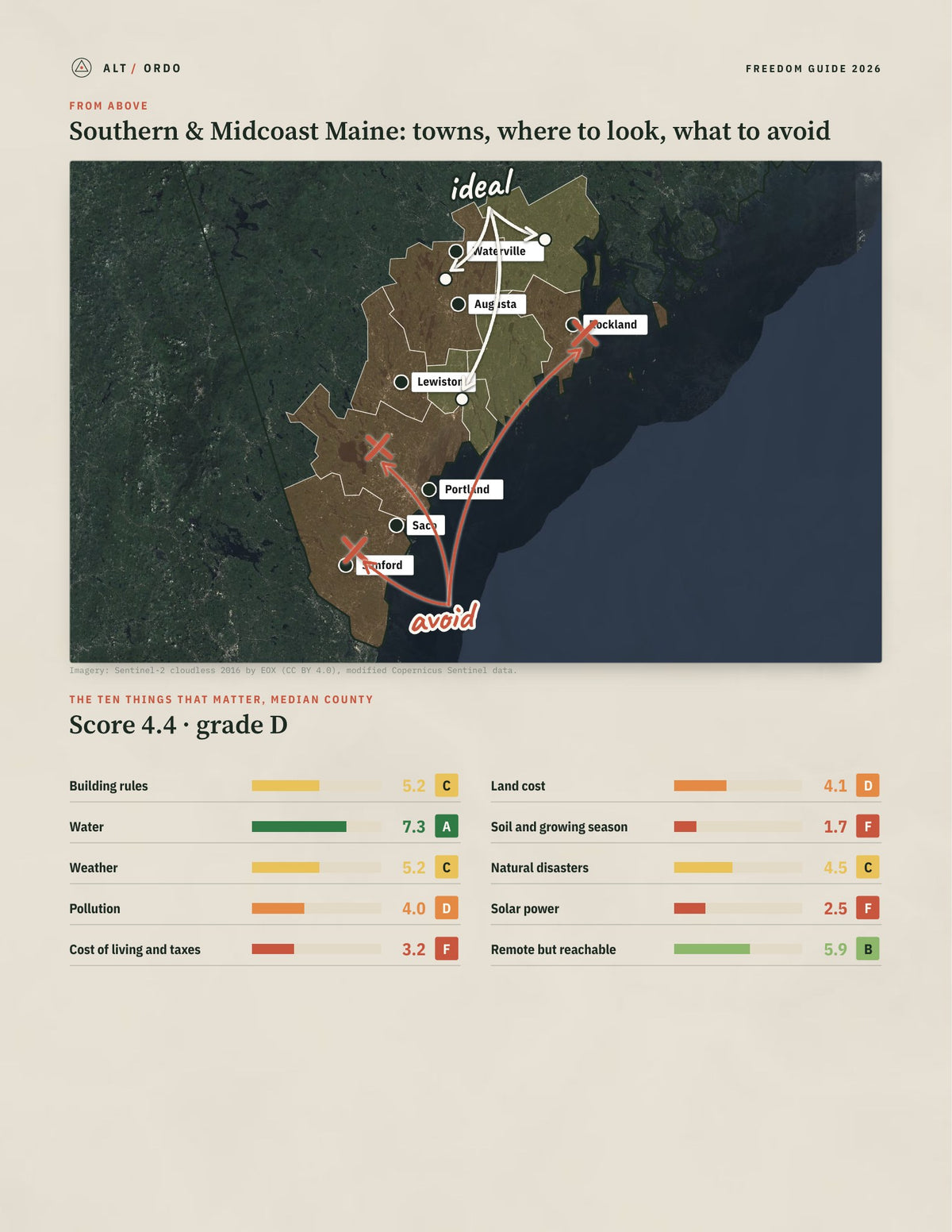 Southern & Midcoast Maine, Maine Off-Grid Guide 2026: 8 Counties Rated from above