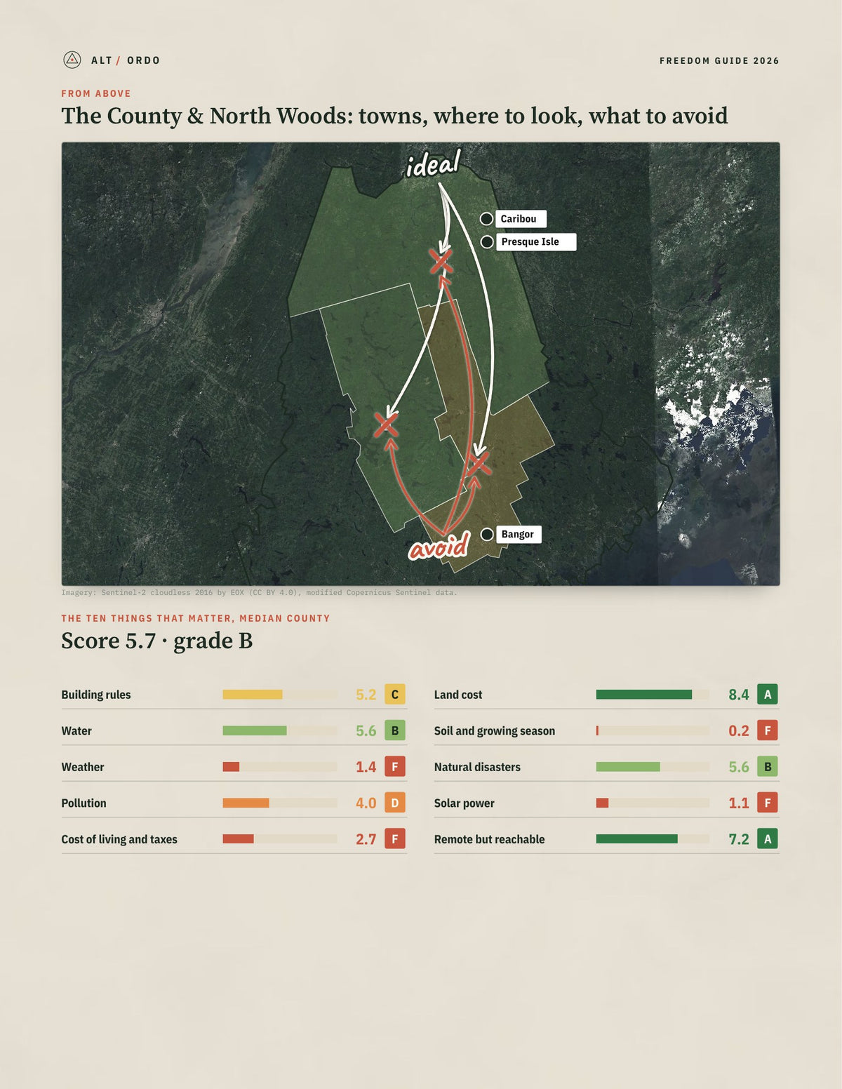 The County & North Woods, Maine Off-Grid Guide 2026: 3 Counties Rated from above