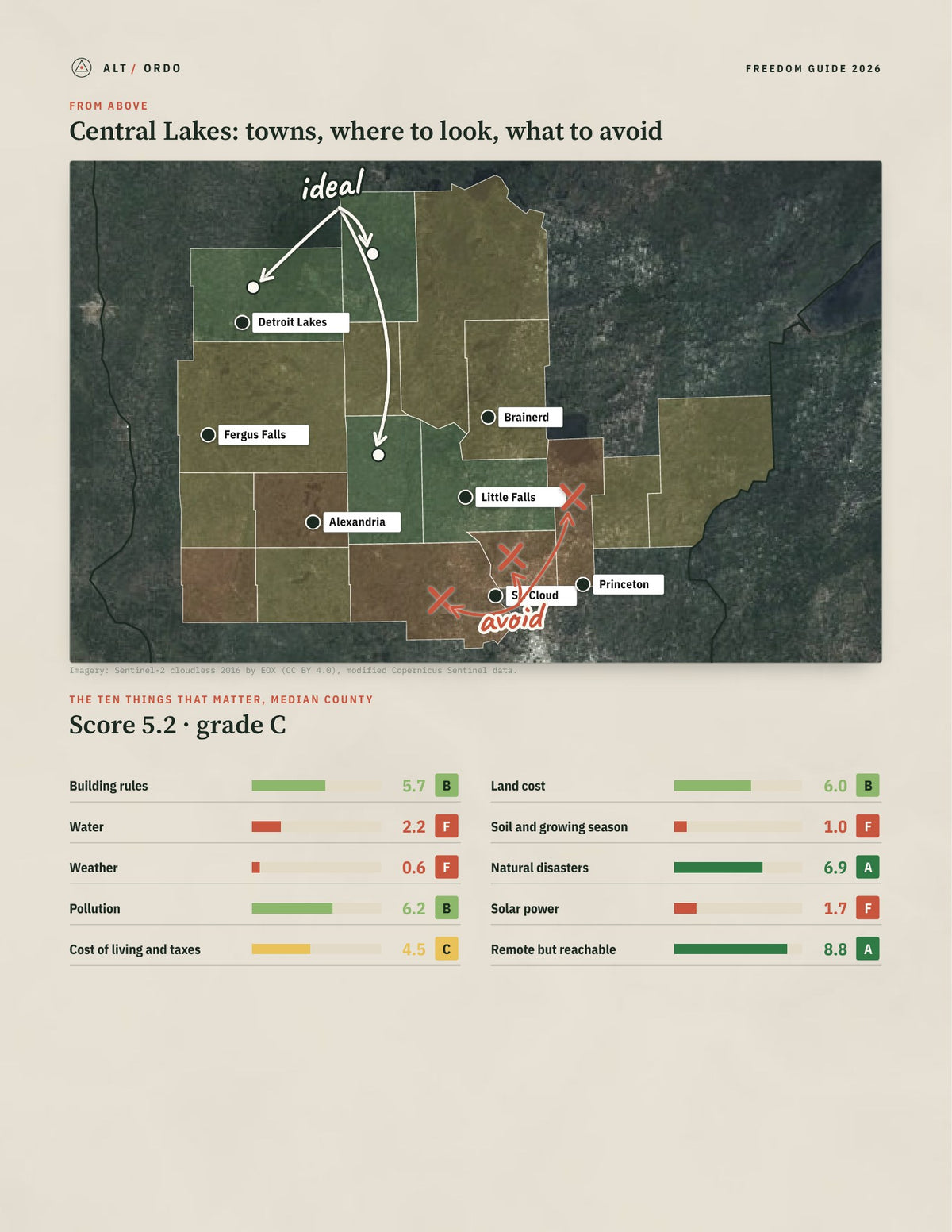 Central Lakes, Minnesota Off-Grid Guide 2026: 17 Counties Rated from above