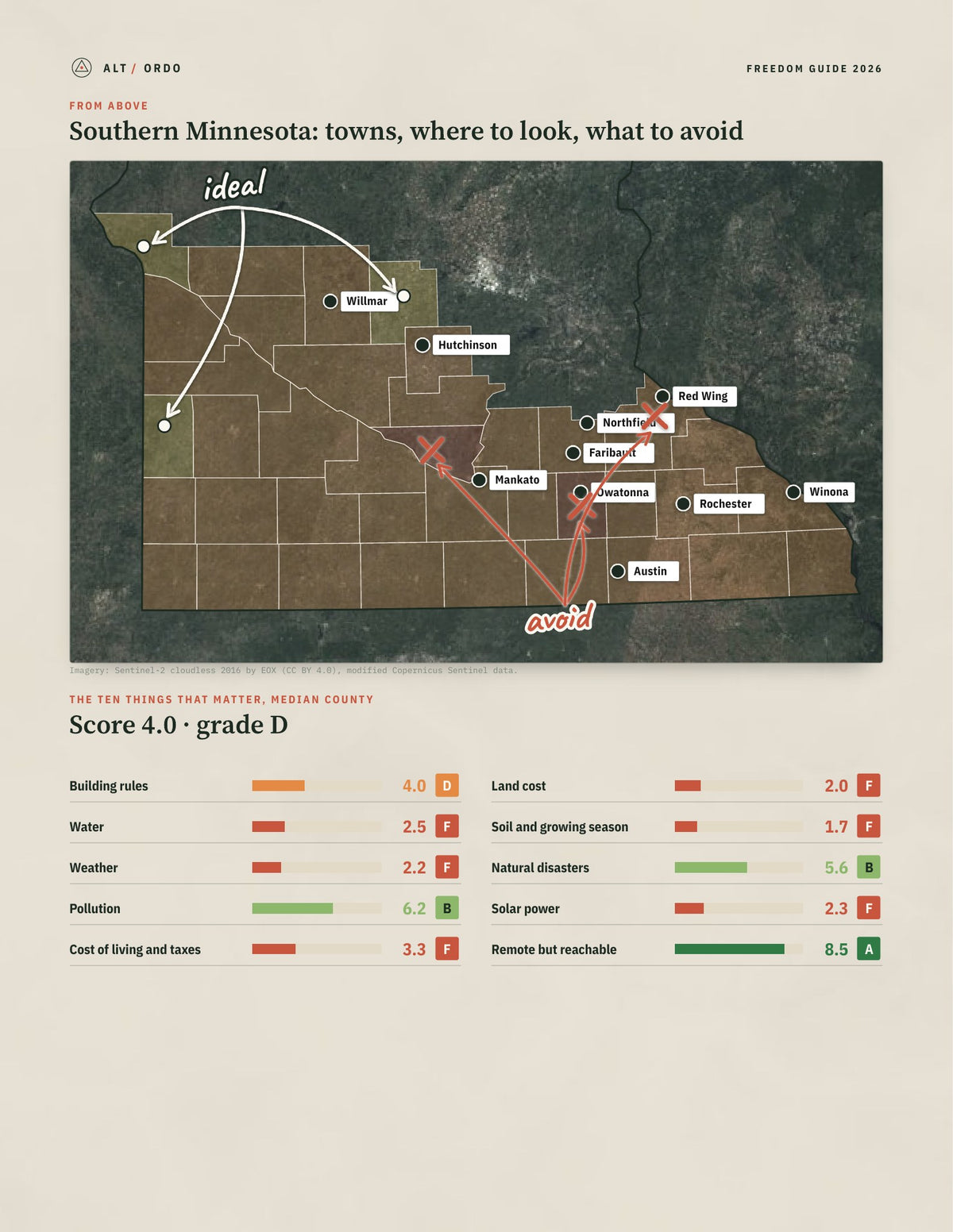 Southern Minnesota, Minnesota Off-Grid Guide 2026: 38 Counties Rated from above