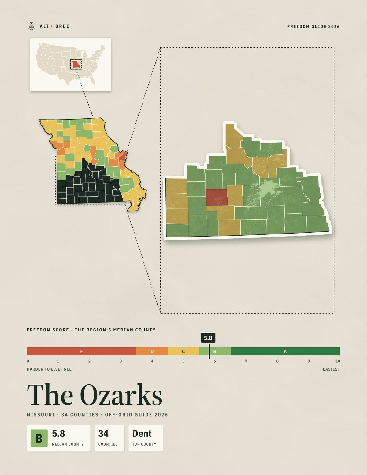 The Ozarks, Missouri Off-Grid Guide 2026: 34 Counties Rated