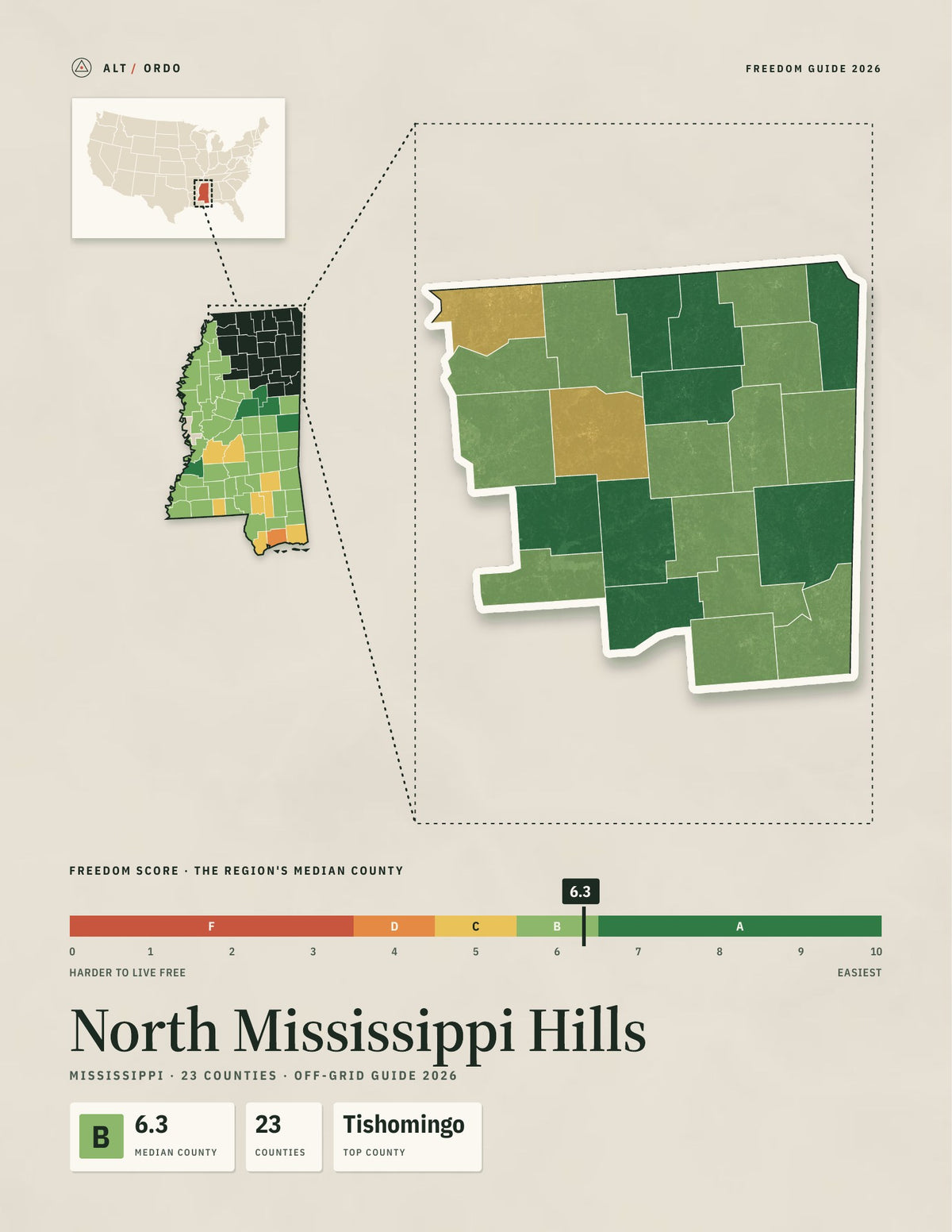 North Mississippi Hills, Mississippi Off-Grid Guide 2026: 23 Counties Rated
