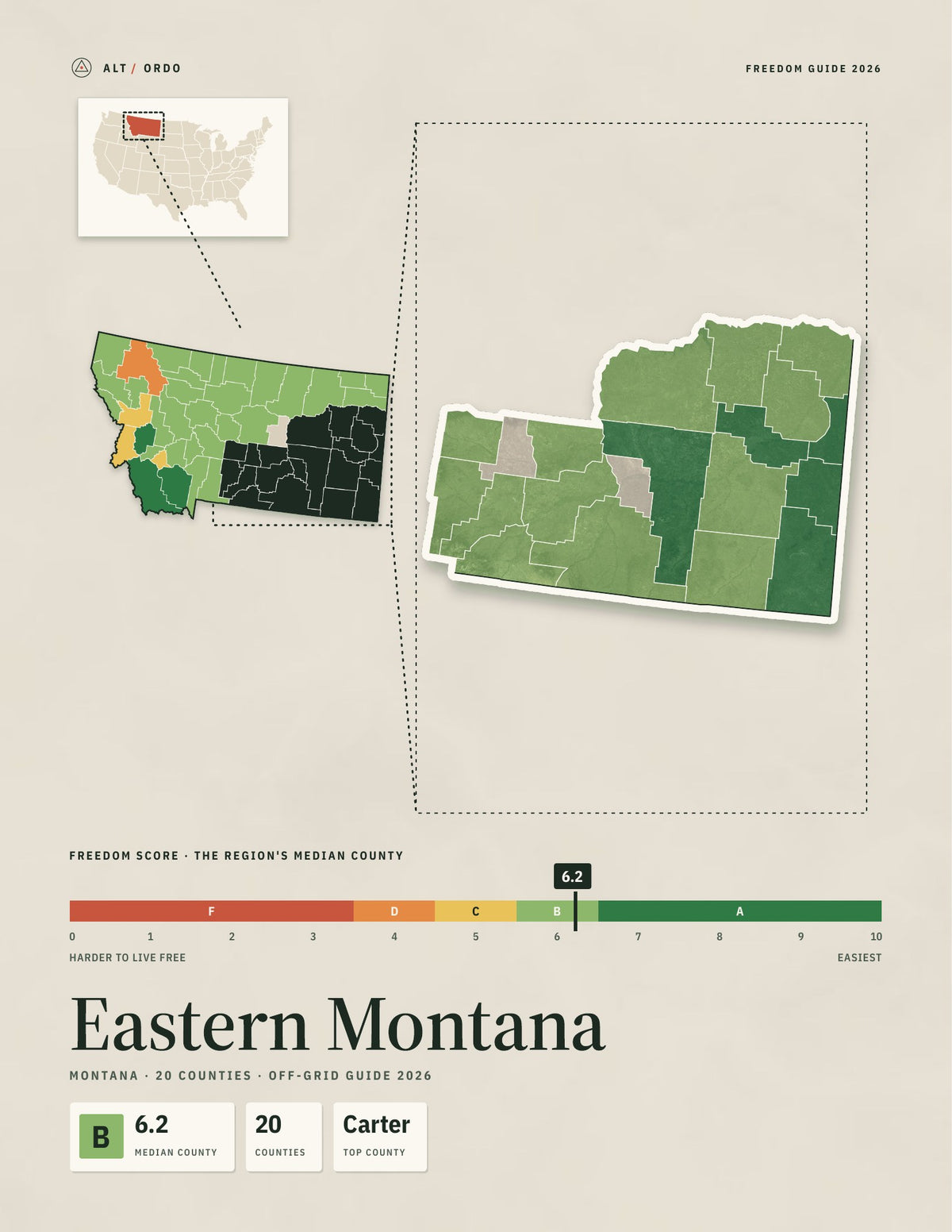 Eastern Montana, Montana Off-Grid Guide 2026: 20 Counties Rated