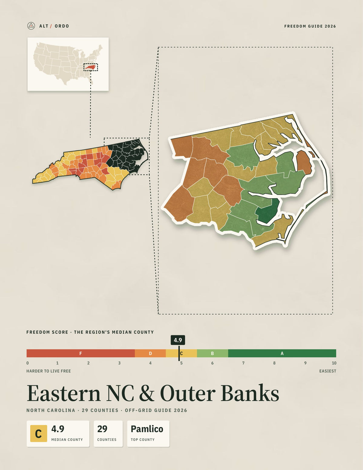 Eastern NC & Outer Banks, North Carolina Off-Grid Guide 2026: 29 Counties Rated
