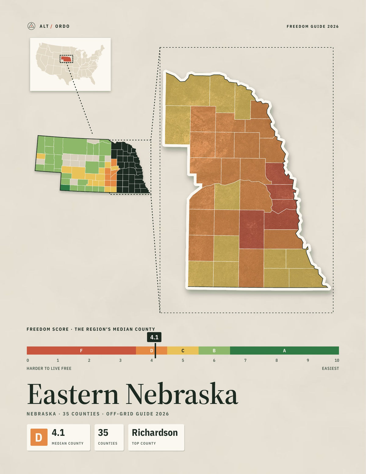 Eastern Nebraska, Nebraska Off-Grid Guide 2026: 35 Counties Rated