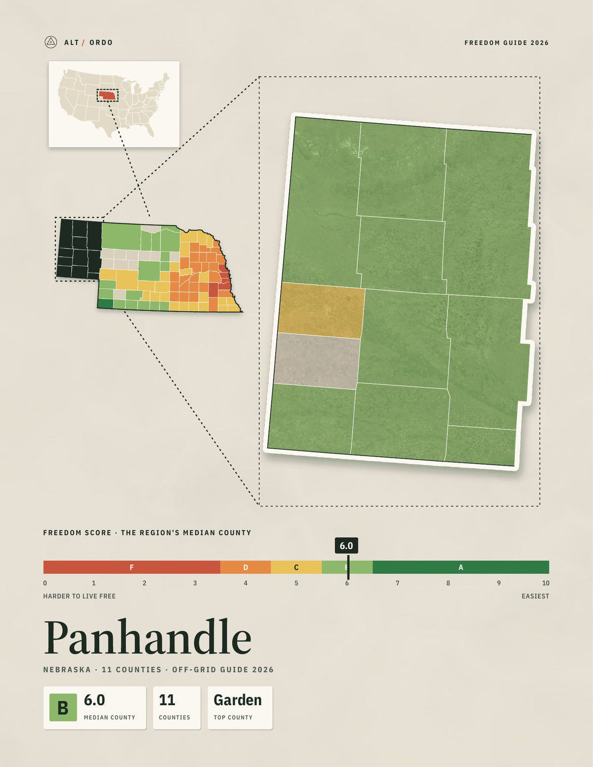 Panhandle, Nebraska Off-Grid Guide 2026: 11 Counties Rated